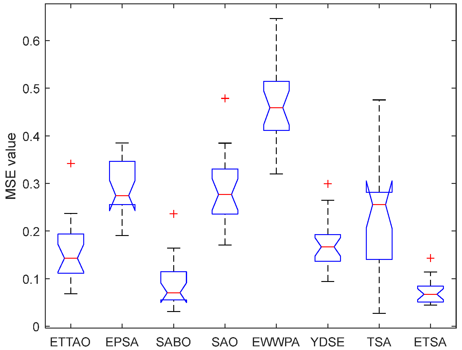 Symmetry 16 00866 g026