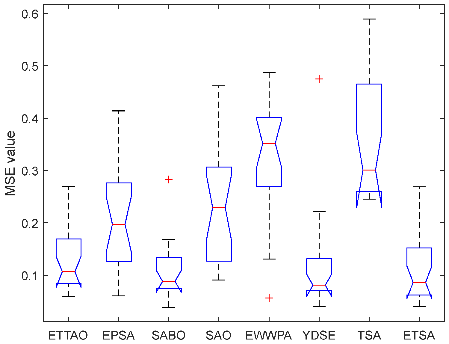 Symmetry 16 00866 g027