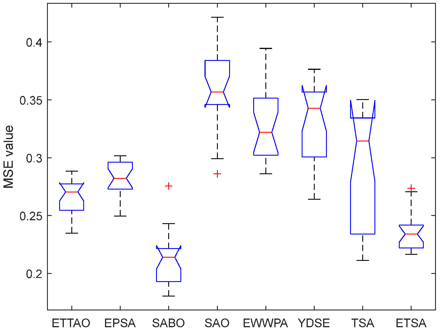 Symmetry 16 00866 g028