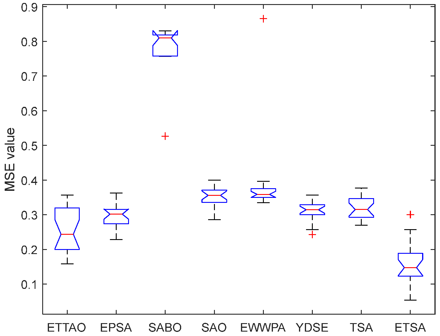 Symmetry 16 00866 g033