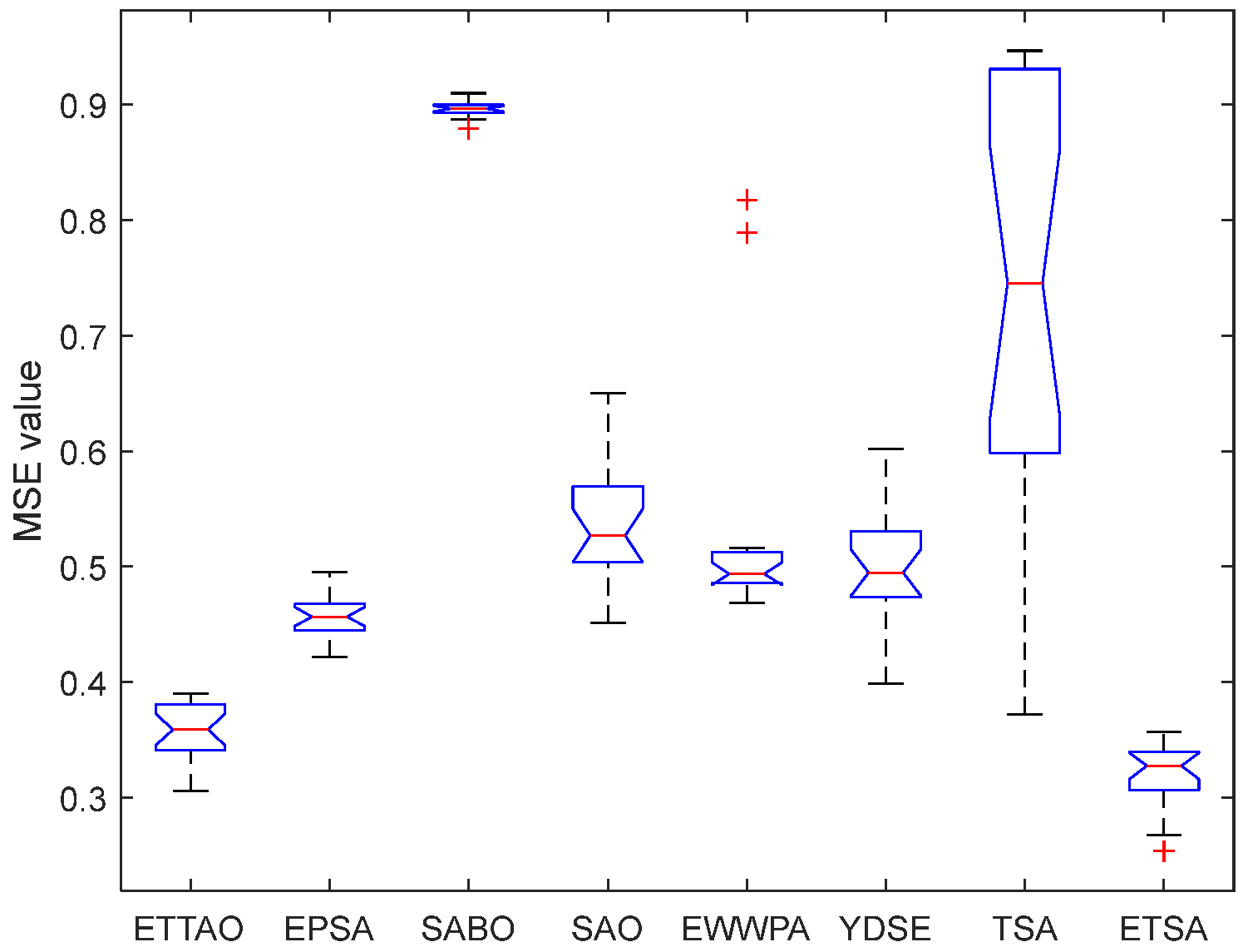 Symmetry 16 00866 g035
