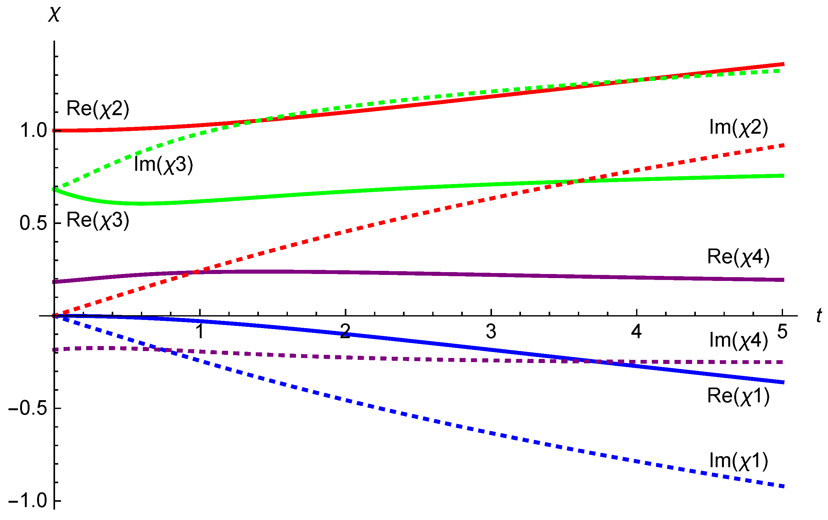 Symmetry 16 00867 g009