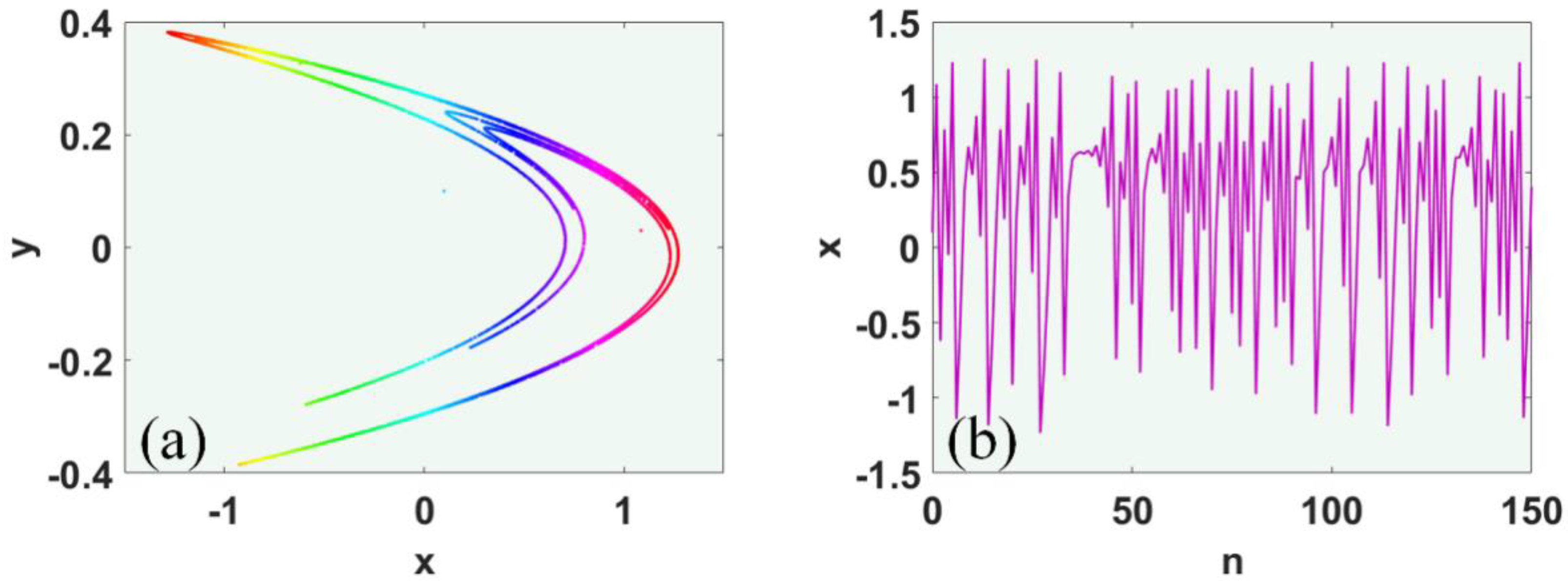 Symmetry 16 00868 g001