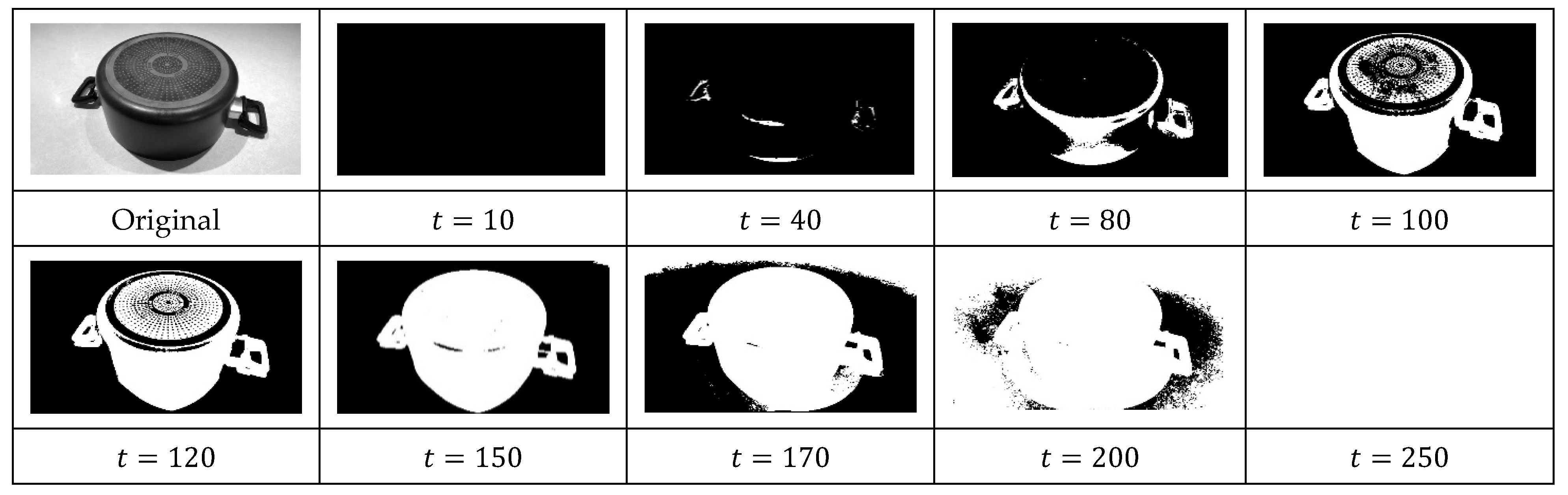 Symmetry 16 00870 g001