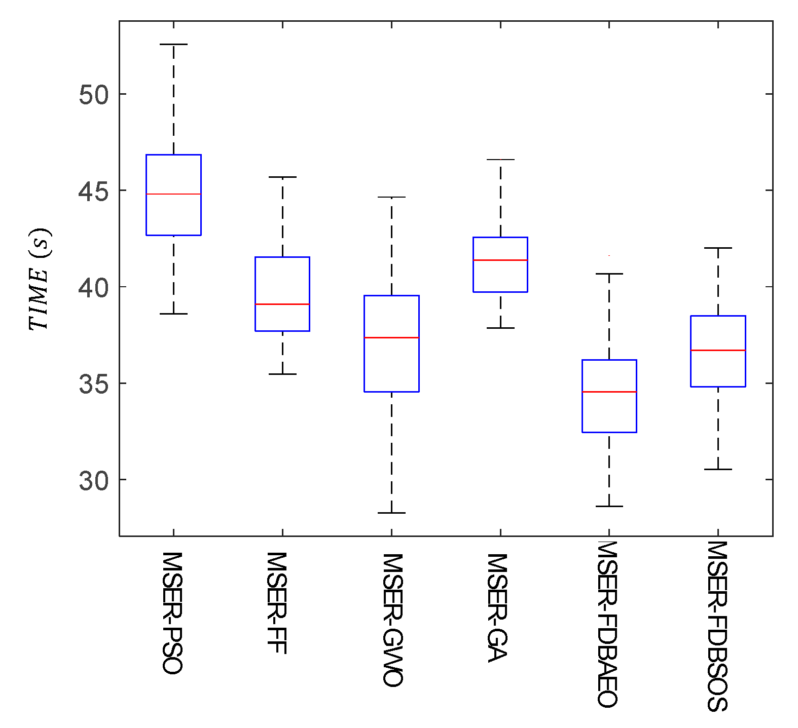 Symmetry 16 00870 g008