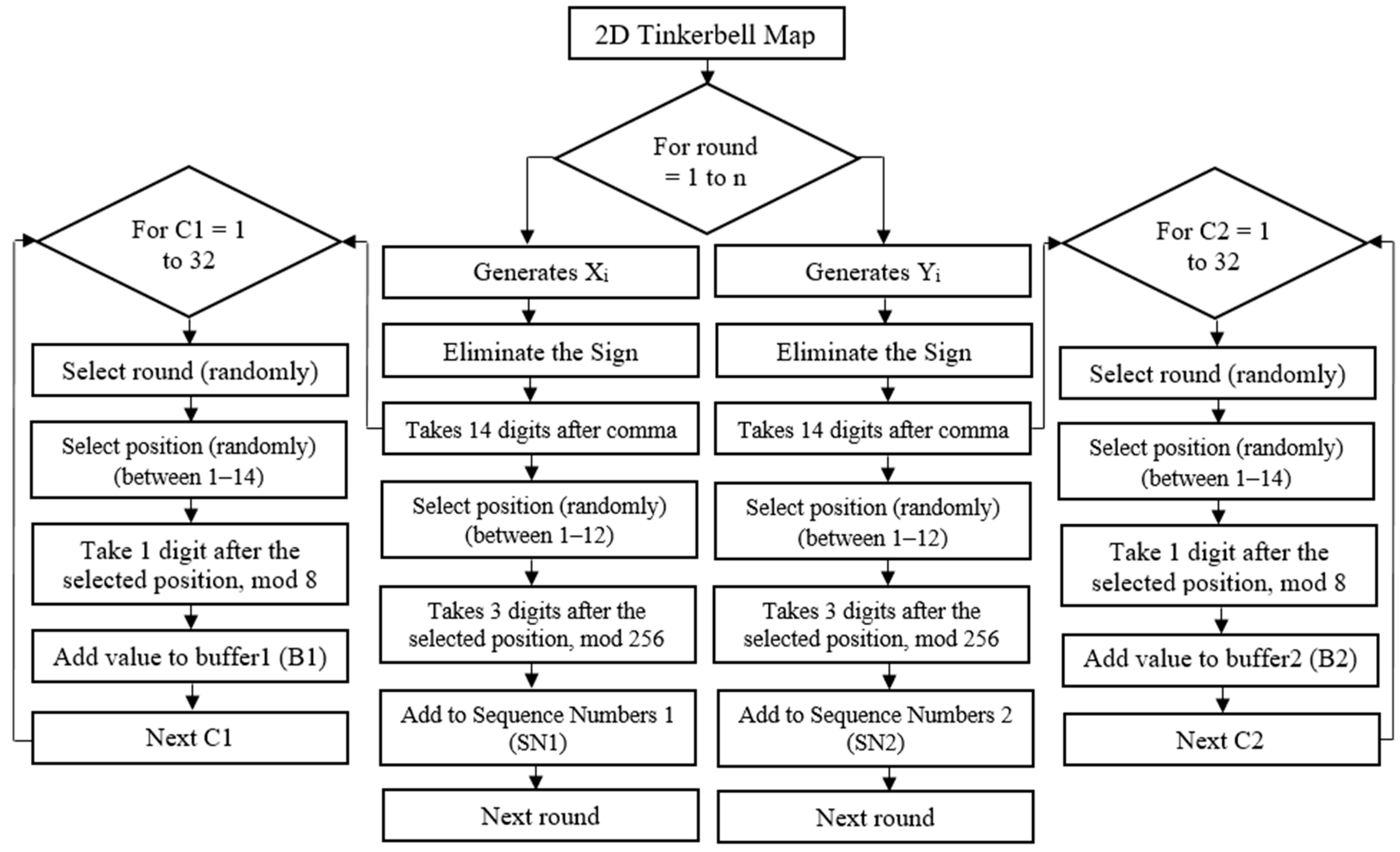 Symmetry 16 00872 g001