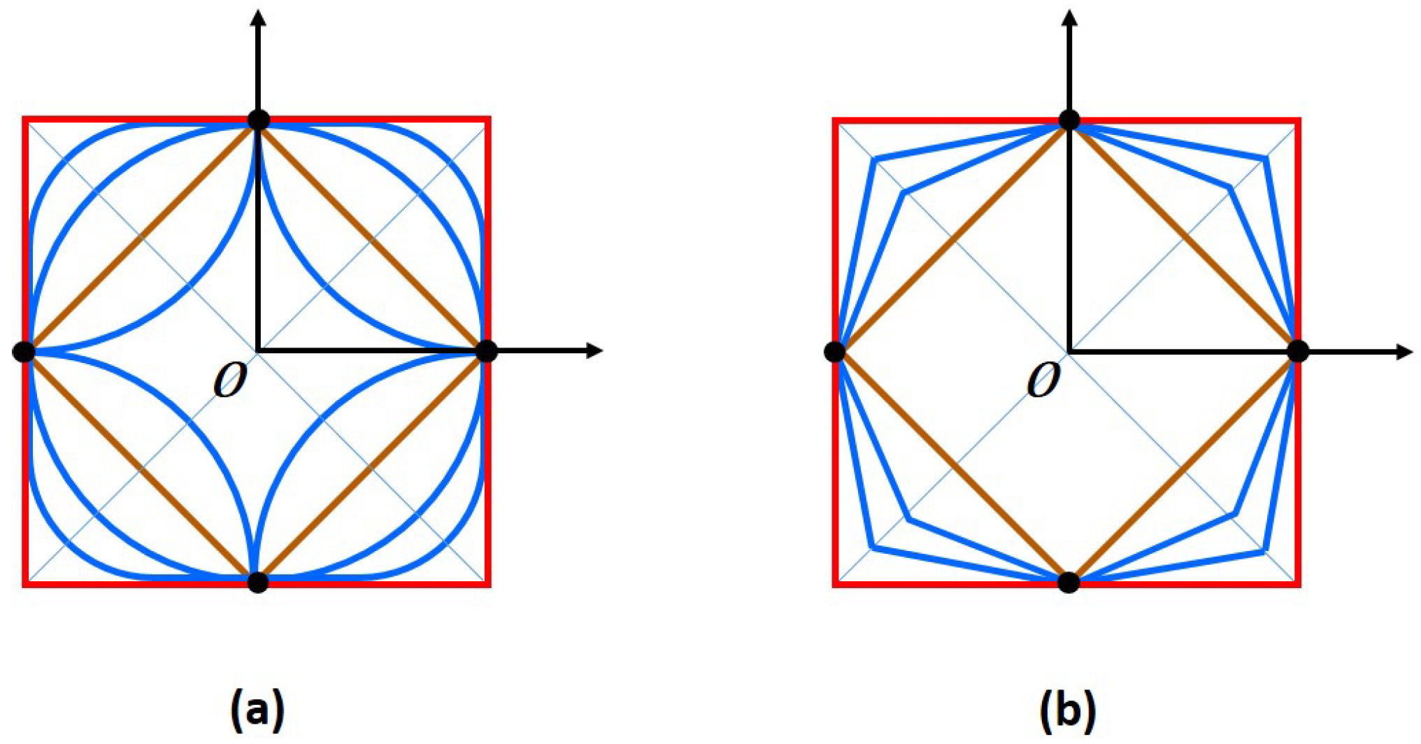 Symmetry 16 00874 g002