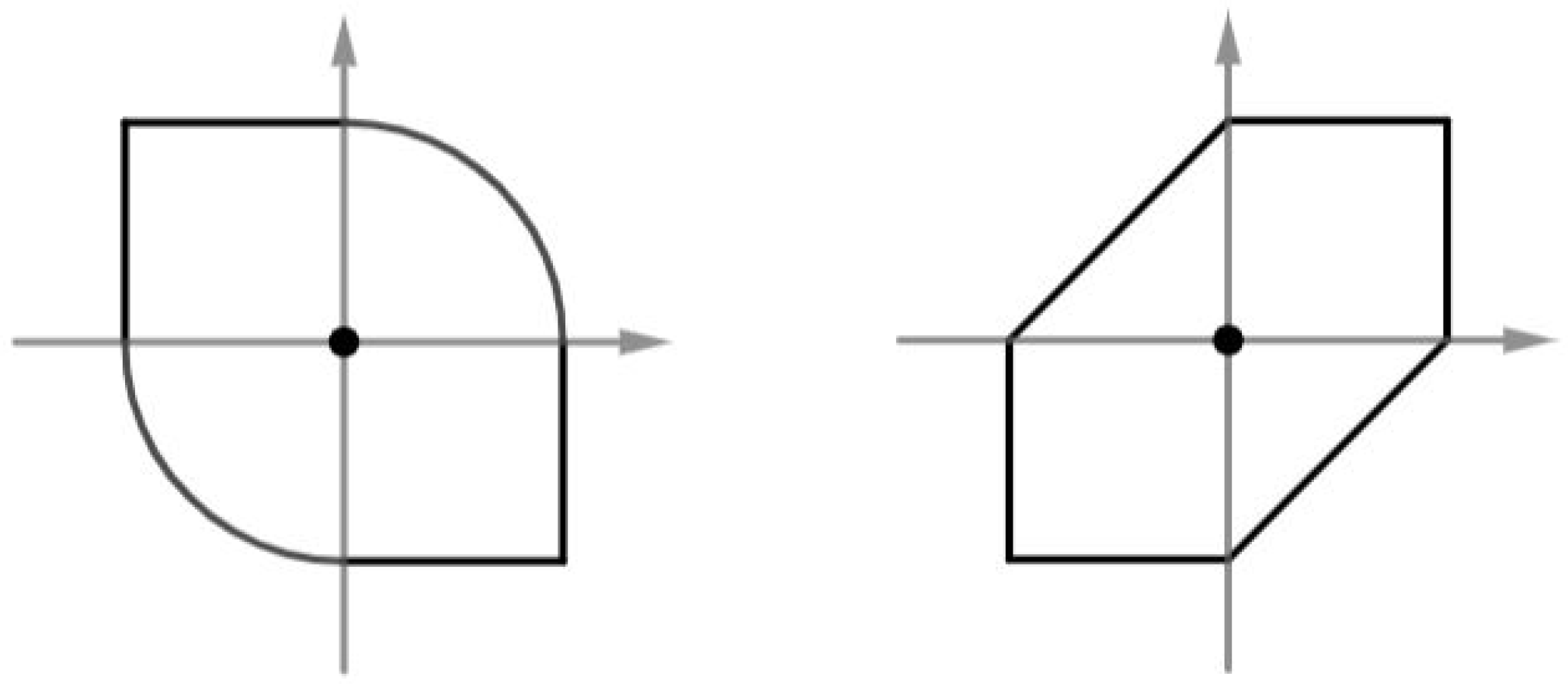 Symmetry 16 00874 g003