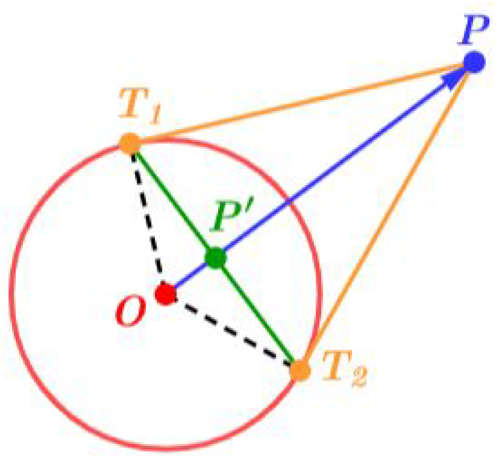 Symmetry 16 00874 g004