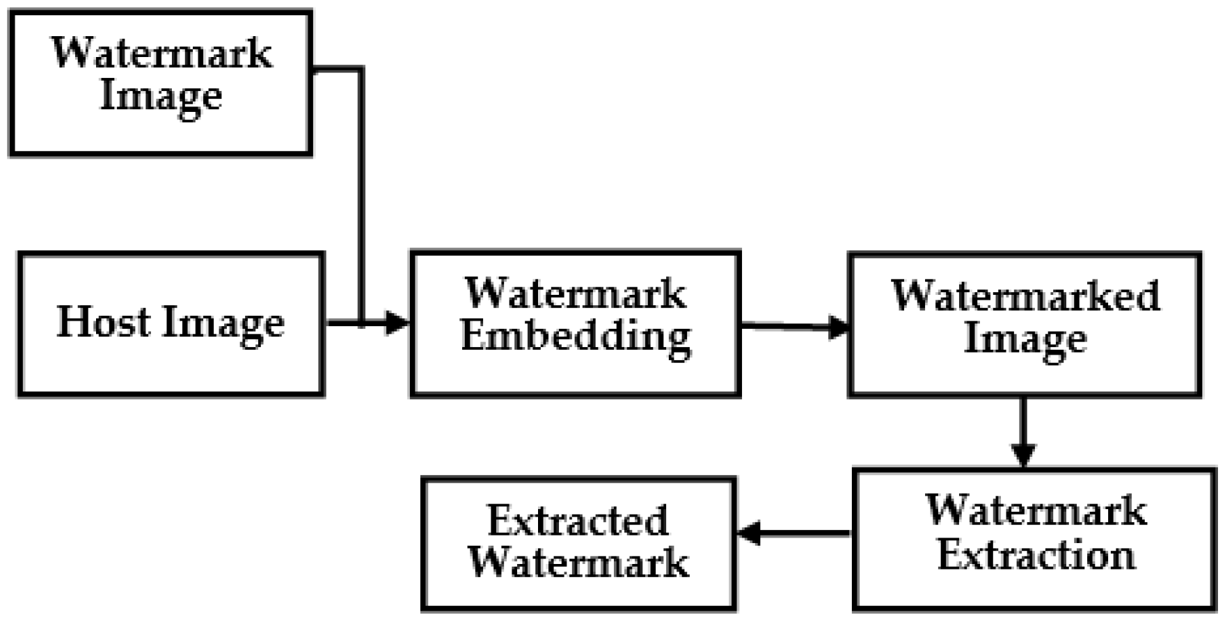 Symmetry 16 00877 g001