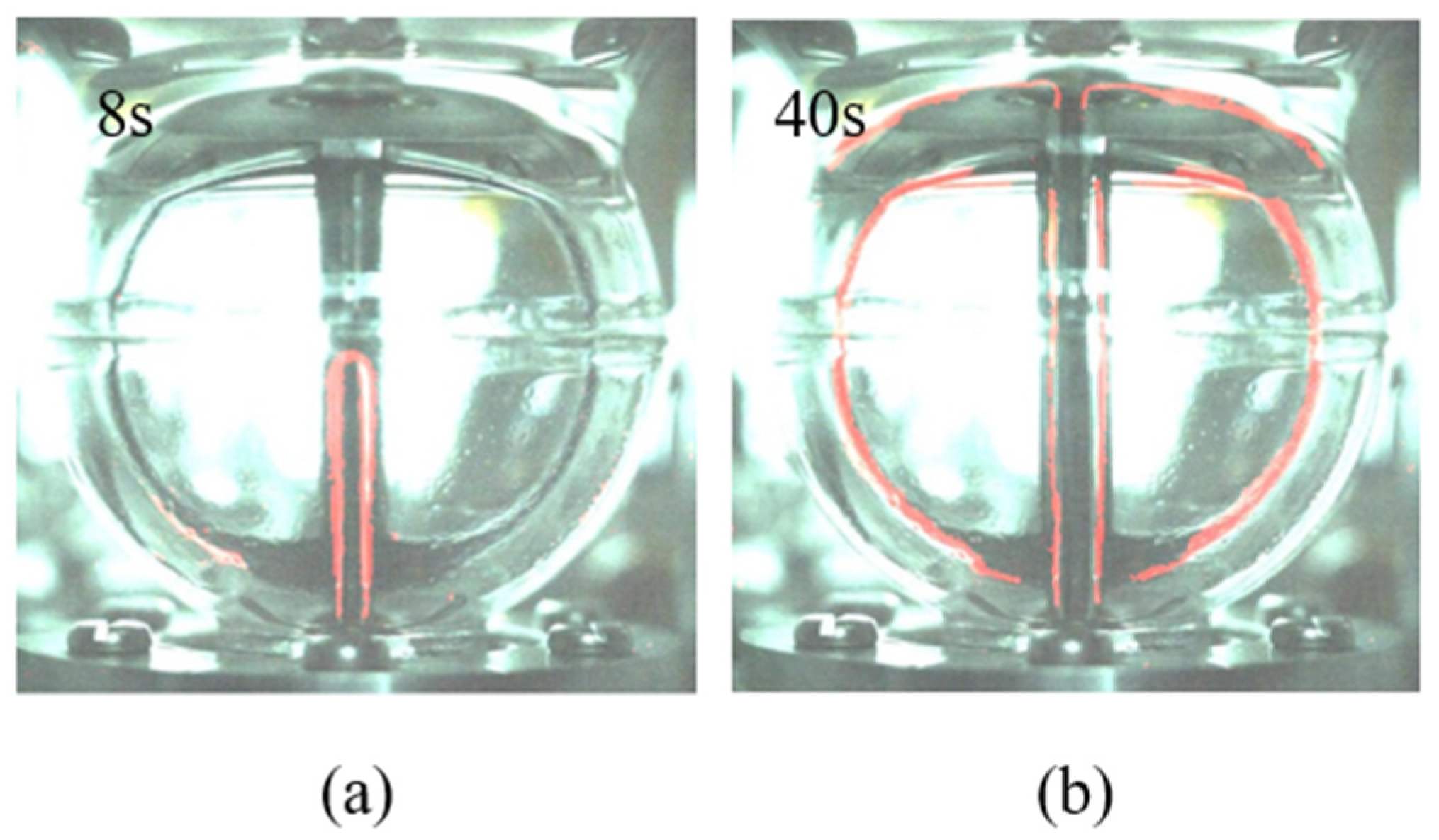 Symmetry 16 00878 g002