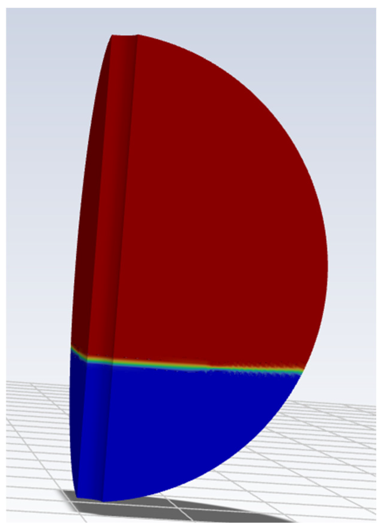 Symmetry 16 00878 g005
