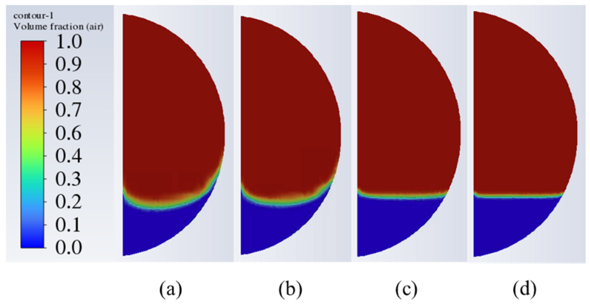 Symmetry 16 00878 g006