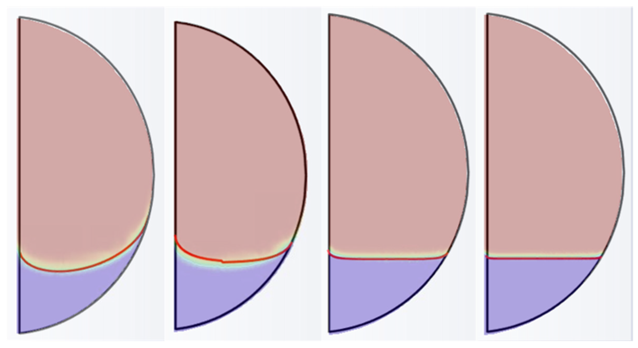 Symmetry 16 00878 g007