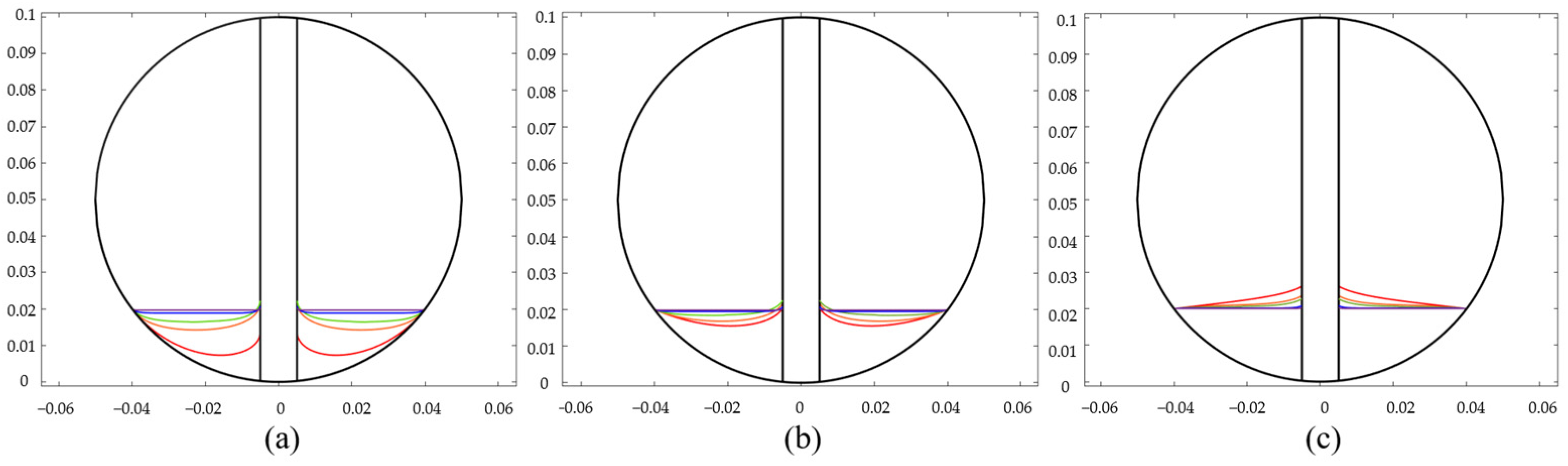 Symmetry 16 00878 g008