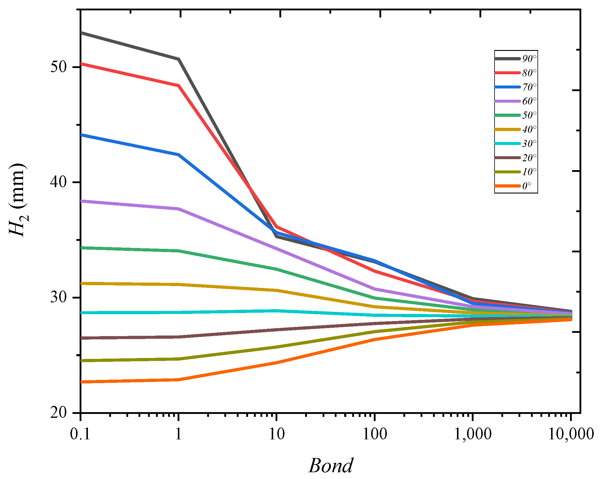 Symmetry 16 00878 g011