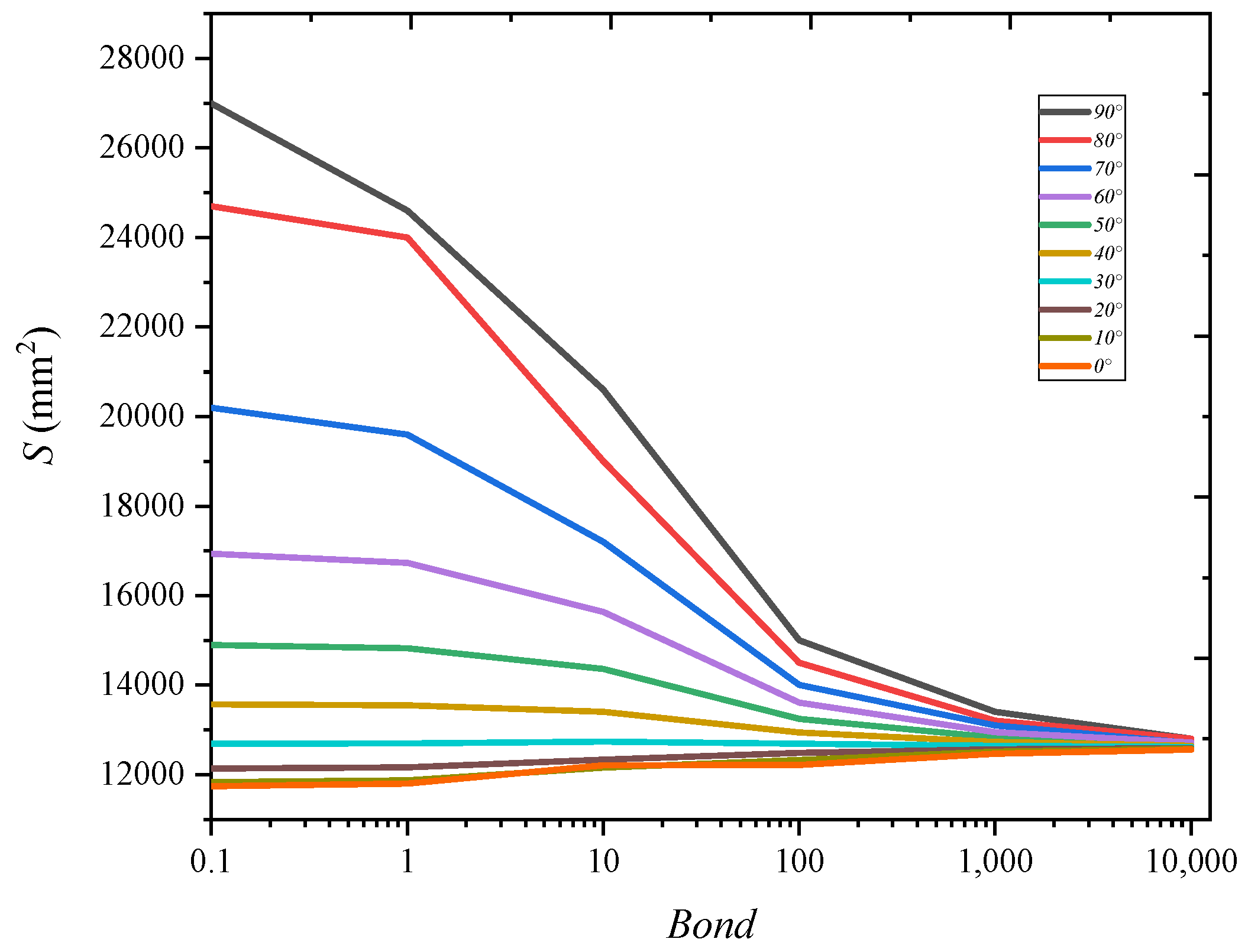 Symmetry 16 00878 g013
