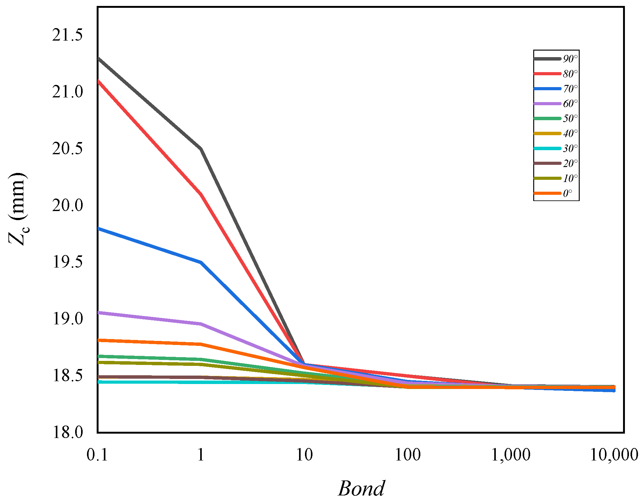 Symmetry 16 00878 g014
