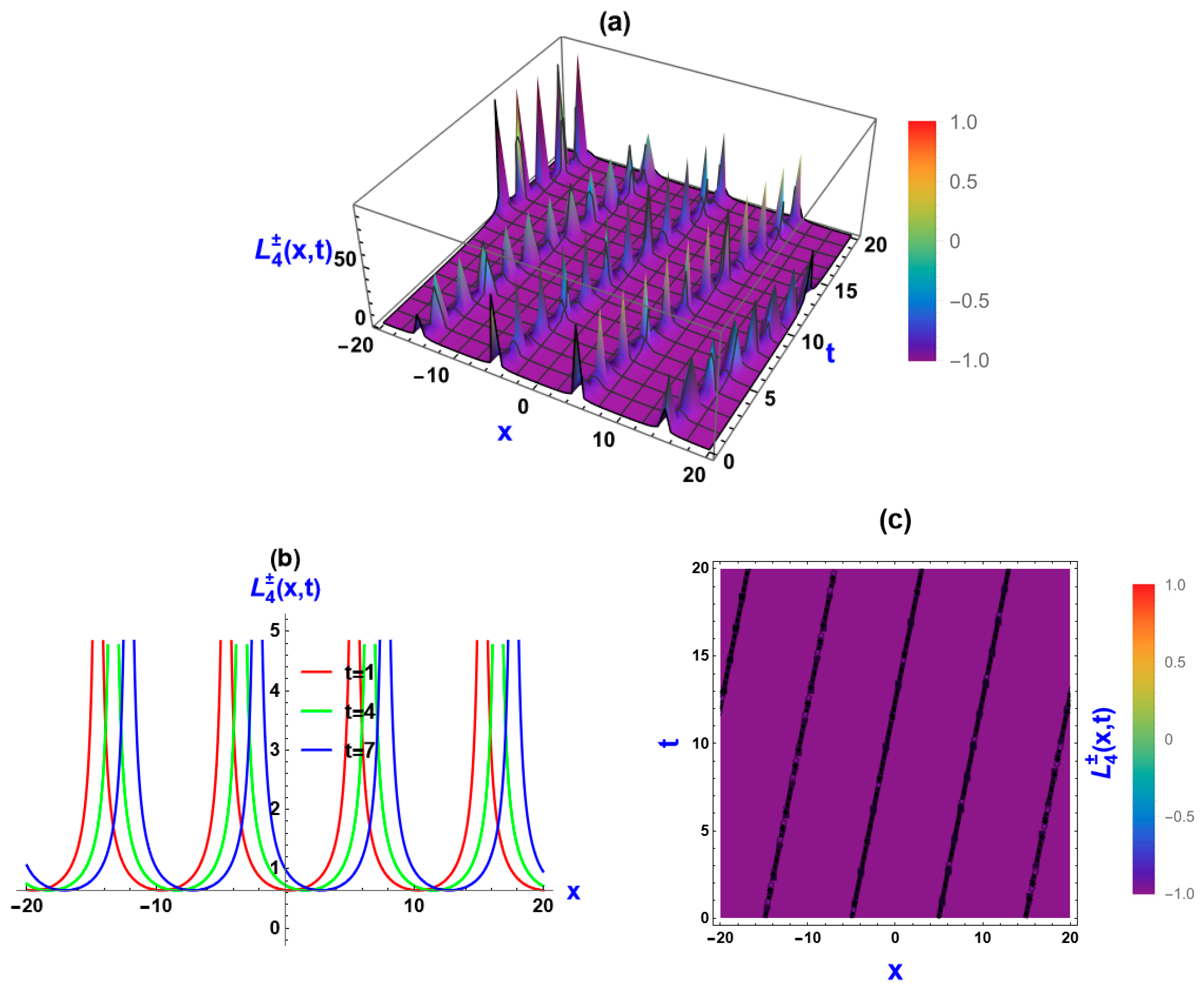 Symmetry 16 00879 g002