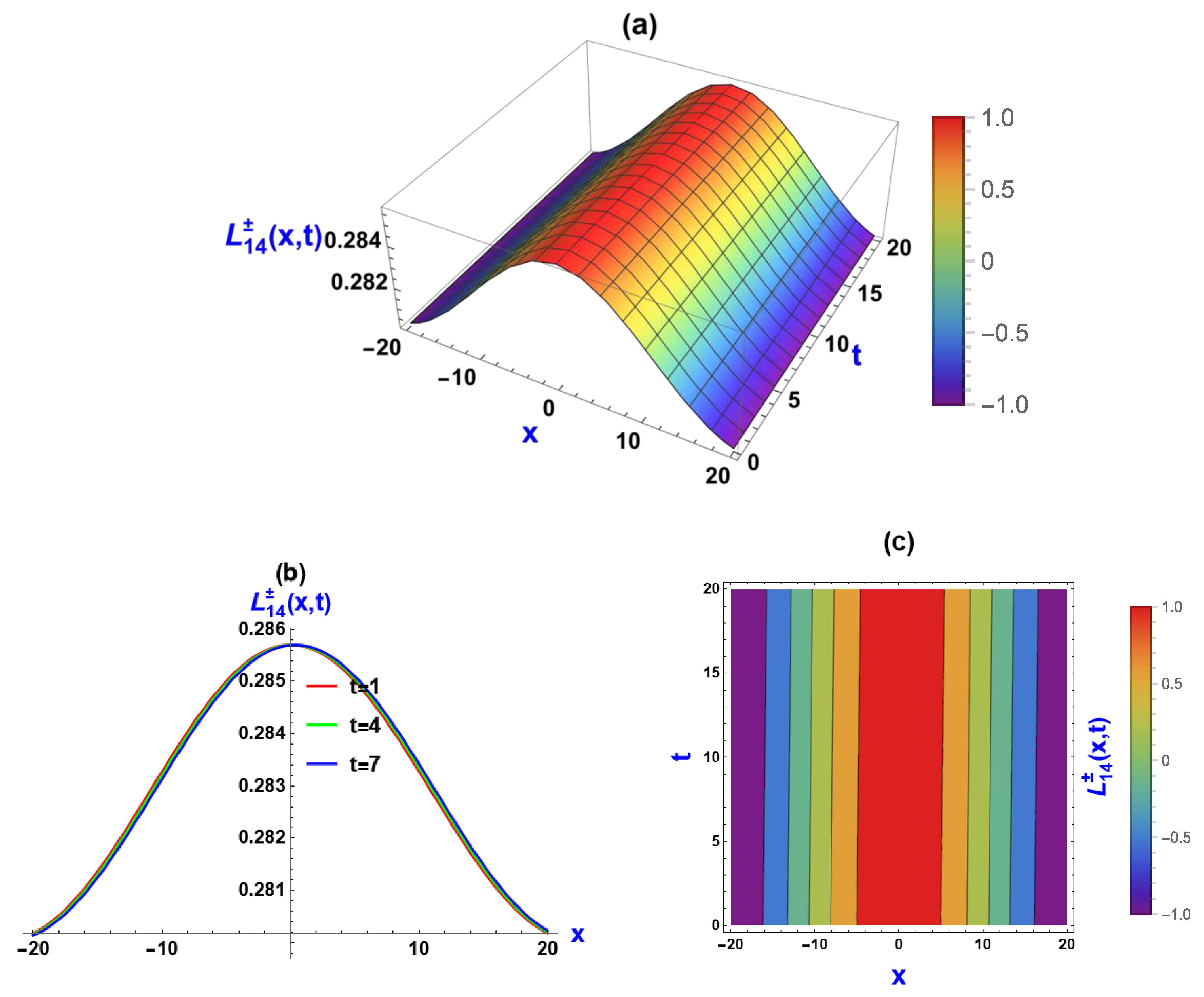 Symmetry 16 00879 g004