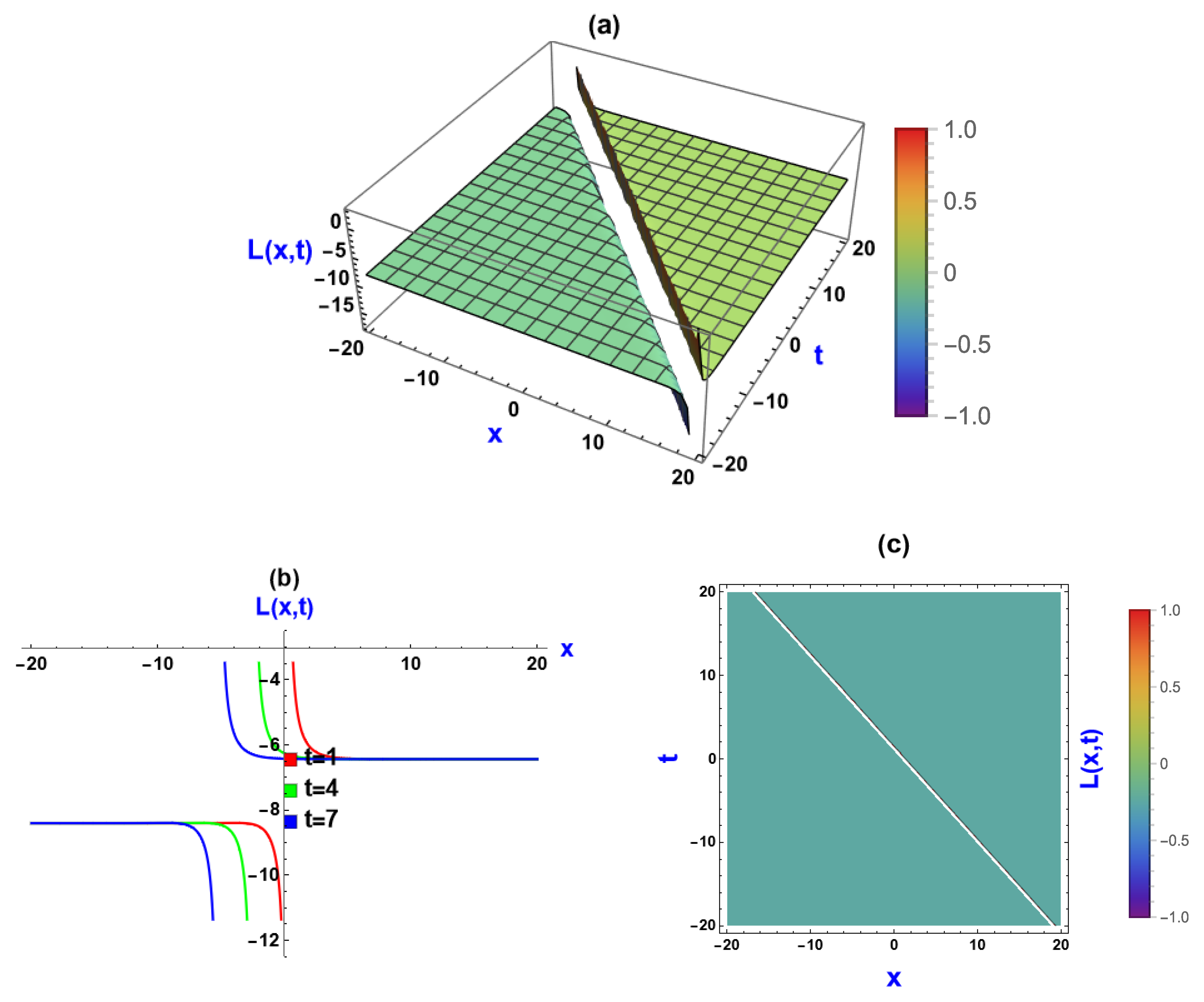 Symmetry 16 00879 g007