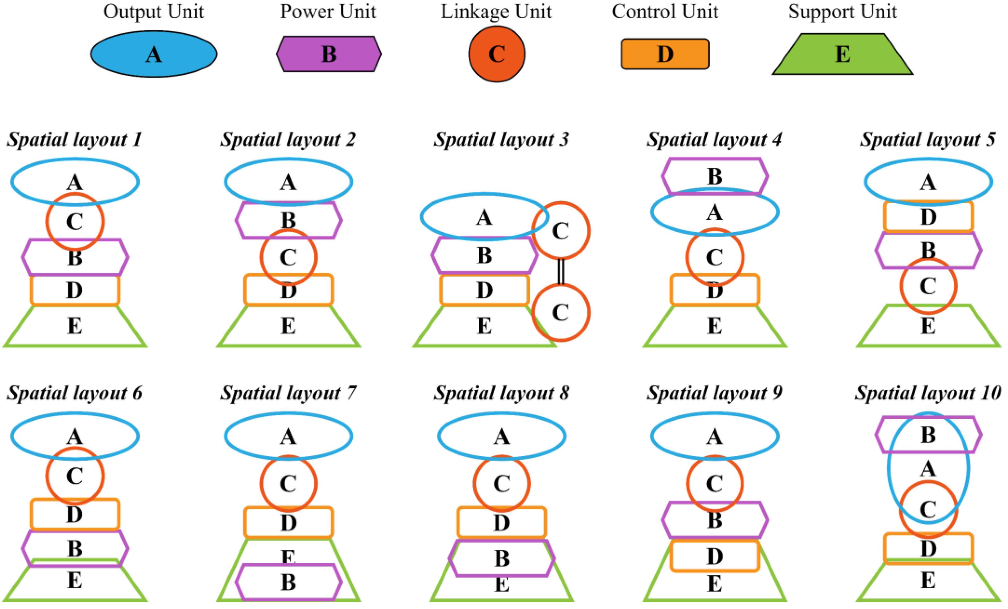 Symmetry 16 00883 g005