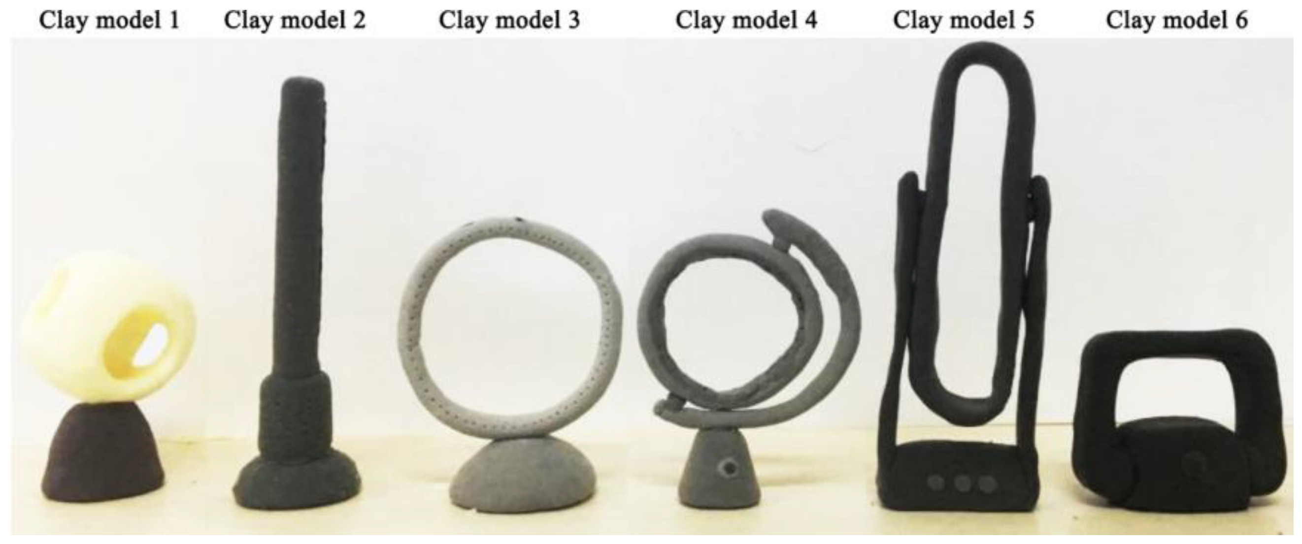 Symmetry 16 00883 g006