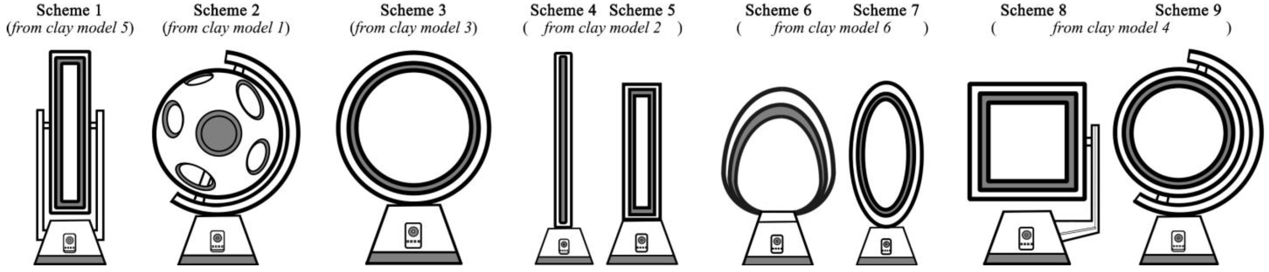Symmetry 16 00883 g007