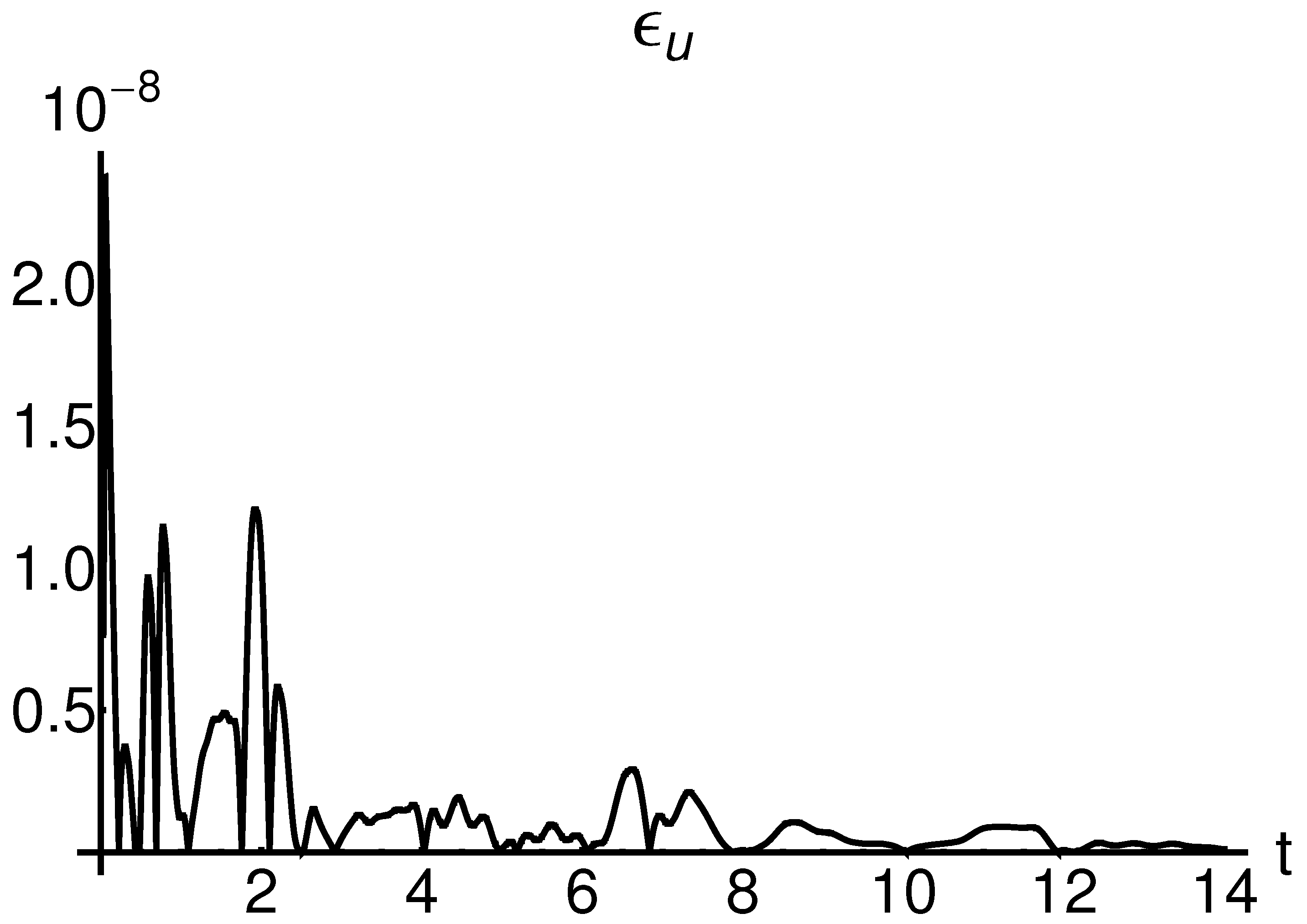 Symmetry 16 00889 g001