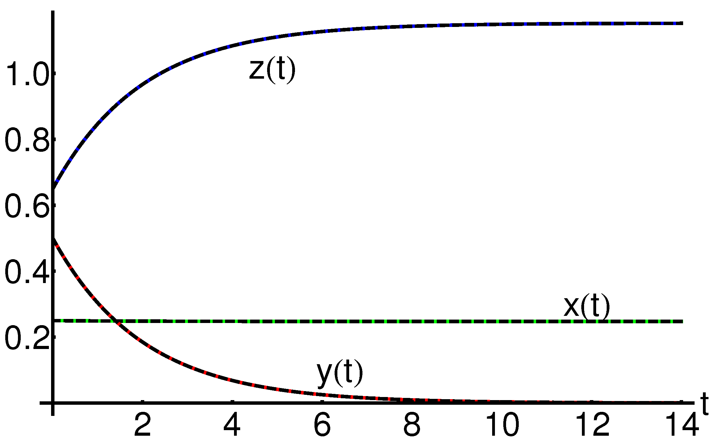 Symmetry 16 00889 g003