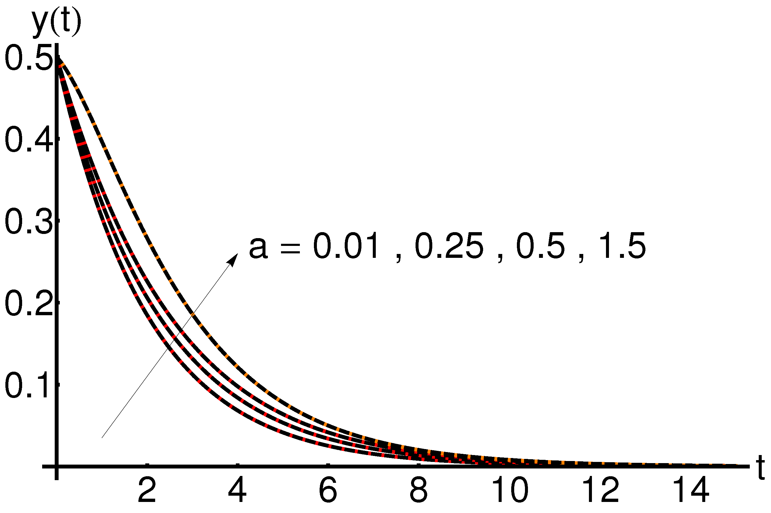 Symmetry 16 00889 g005