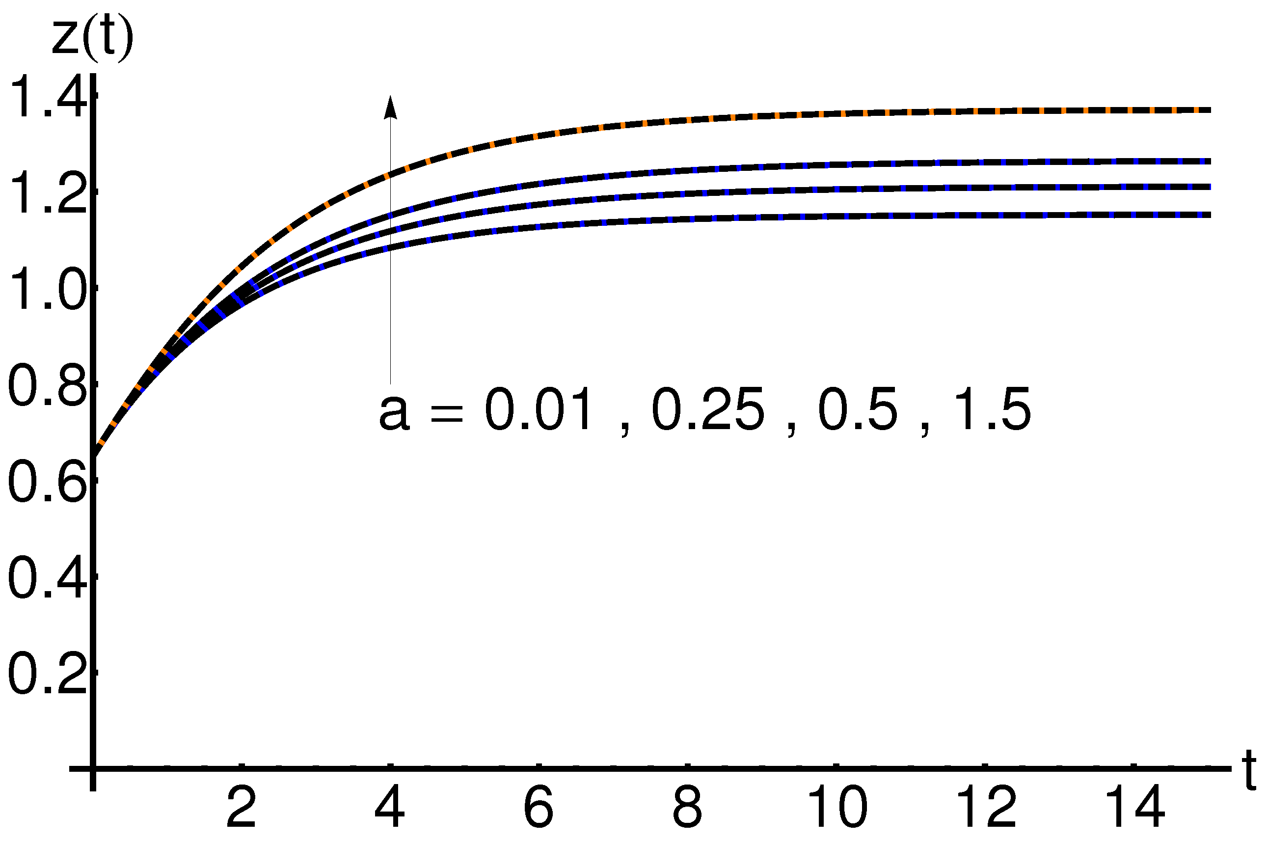 Symmetry 16 00889 g006
