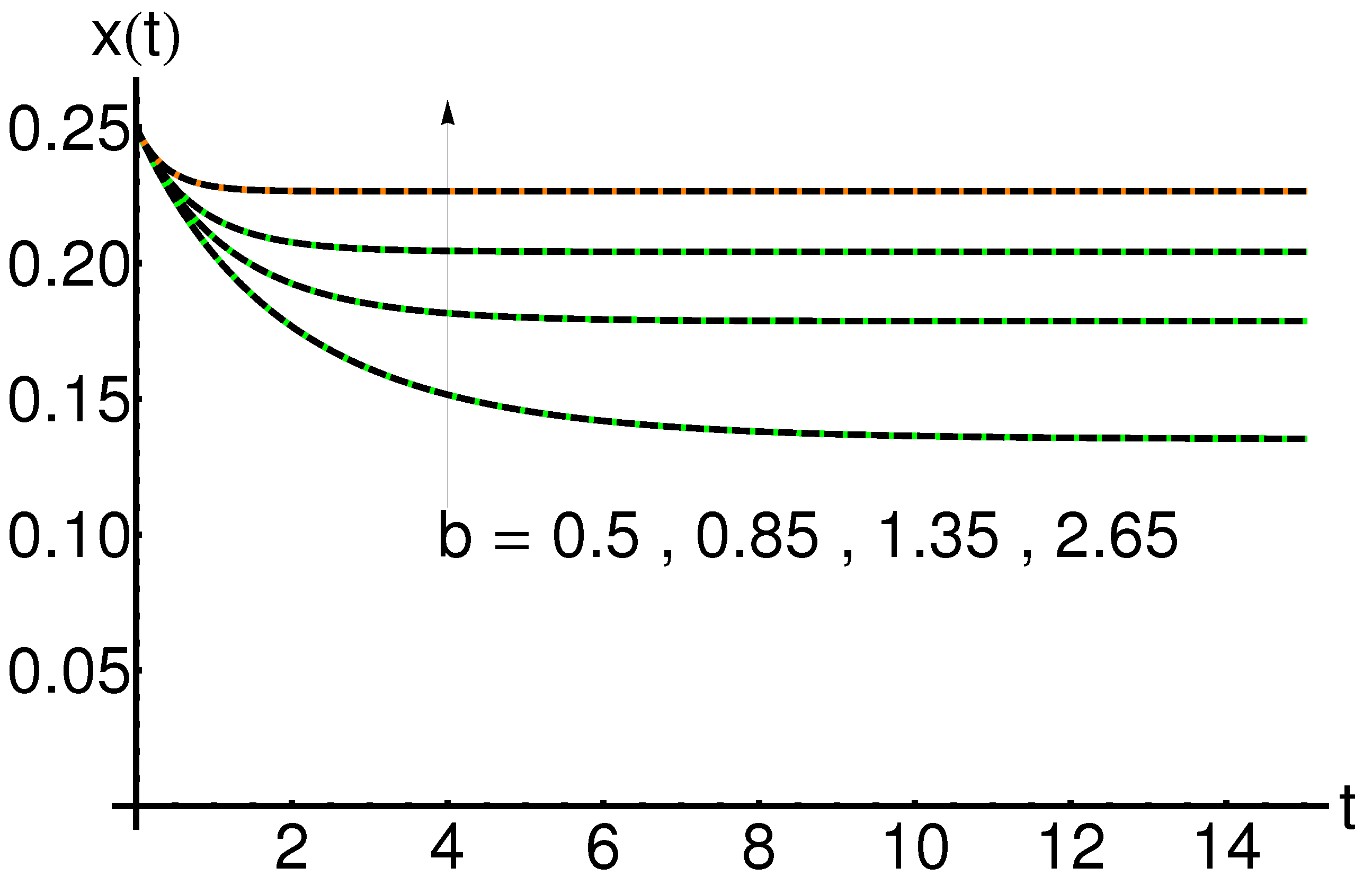 Symmetry 16 00889 g007