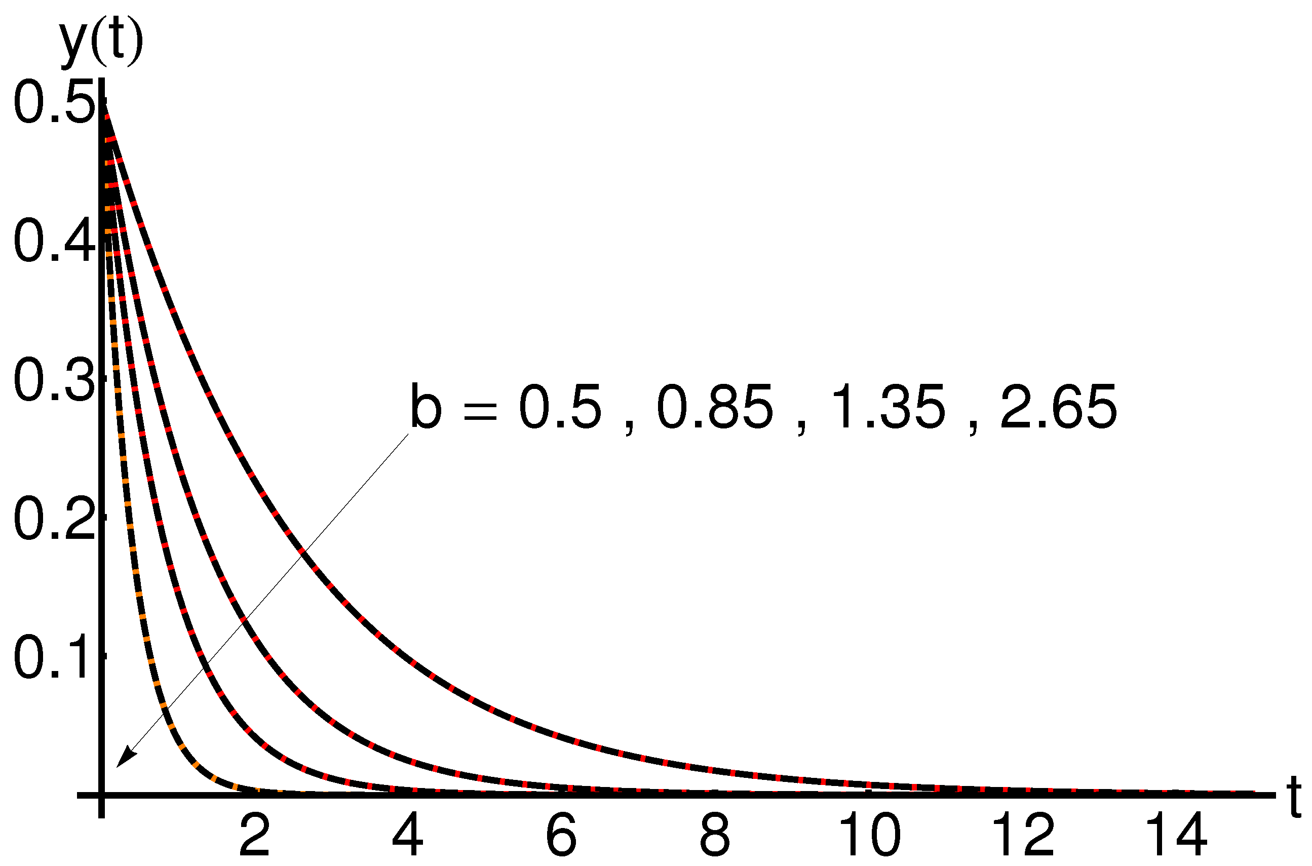 Symmetry 16 00889 g008