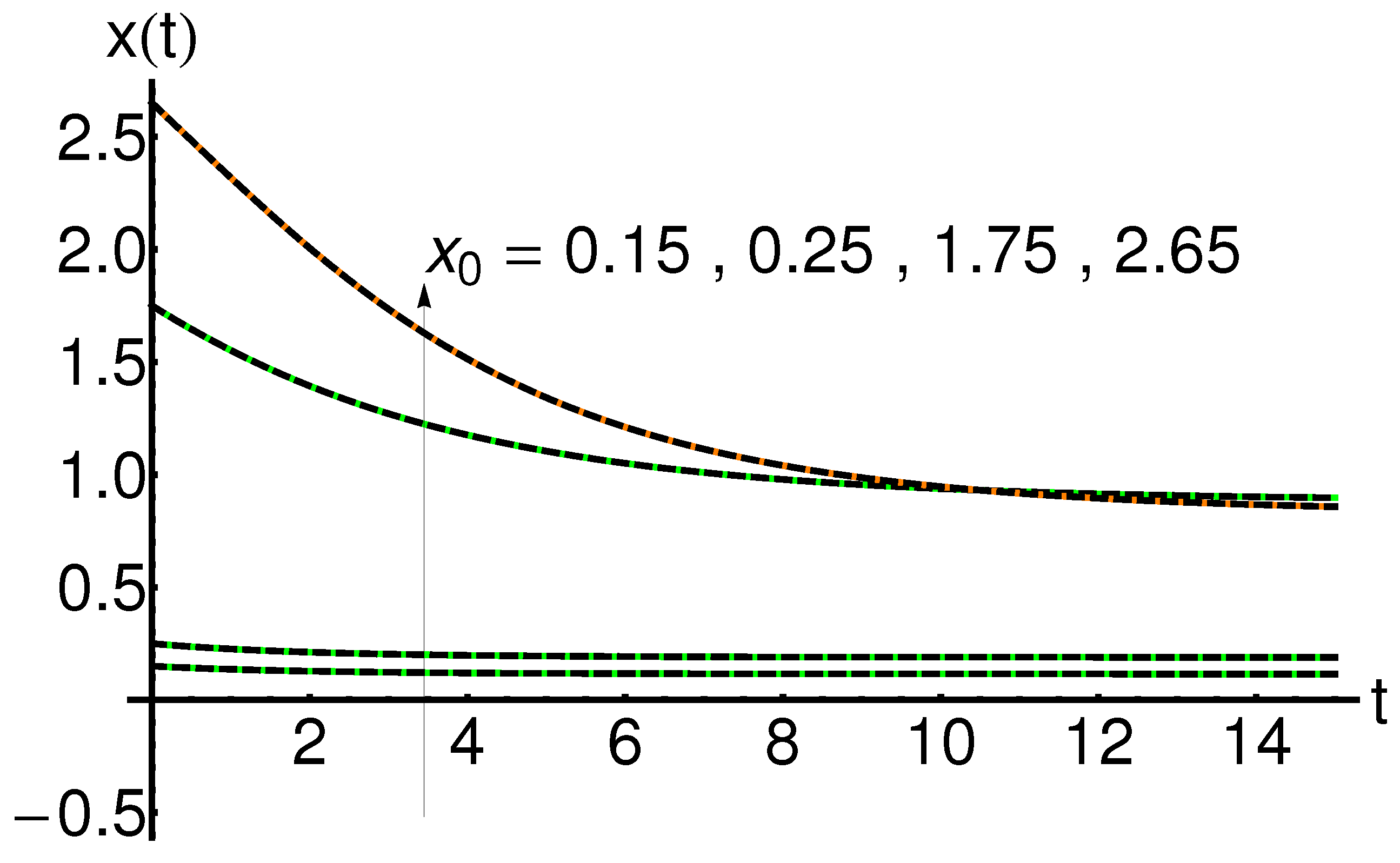 Symmetry 16 00889 g010