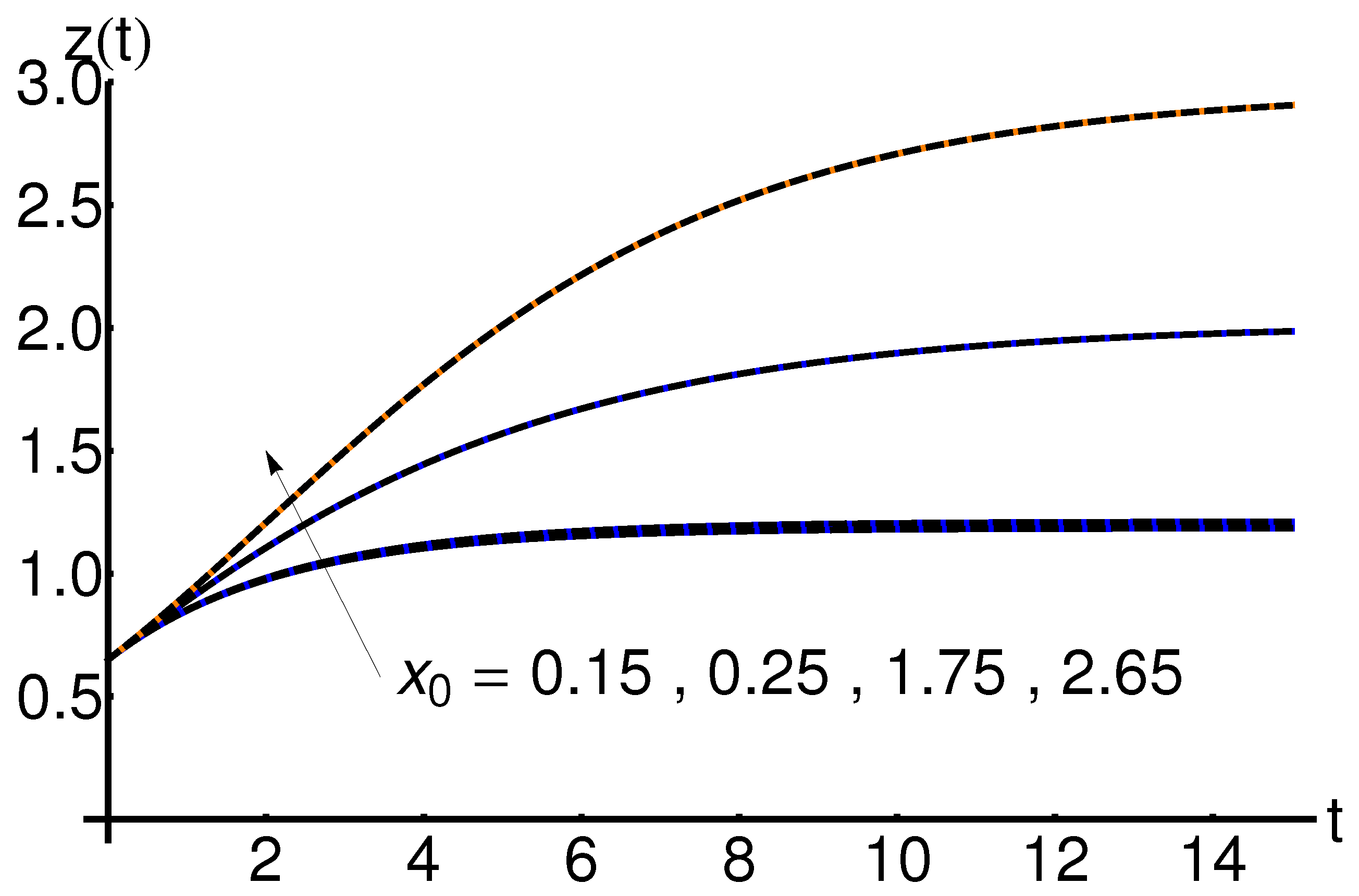 Symmetry 16 00889 g012