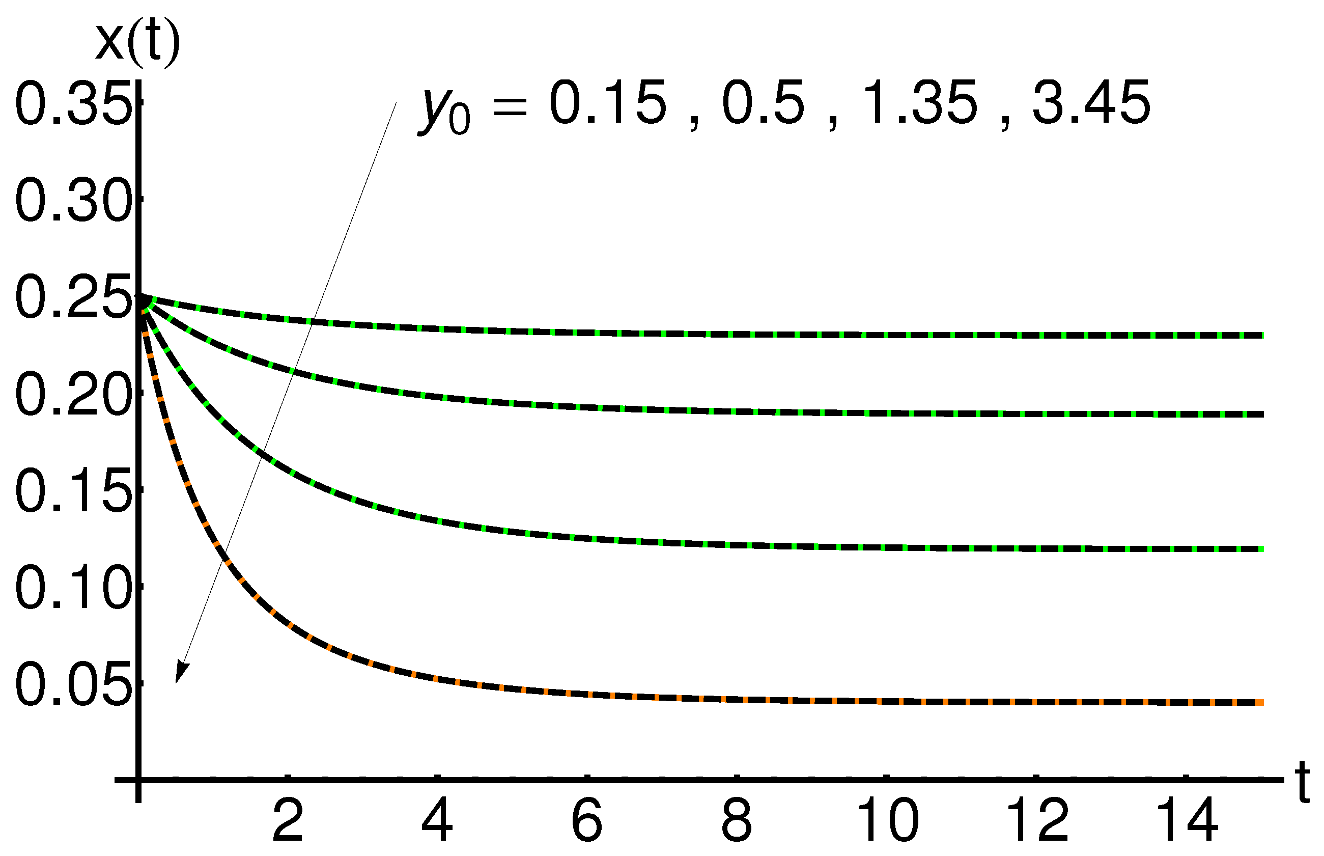 Symmetry 16 00889 g013
