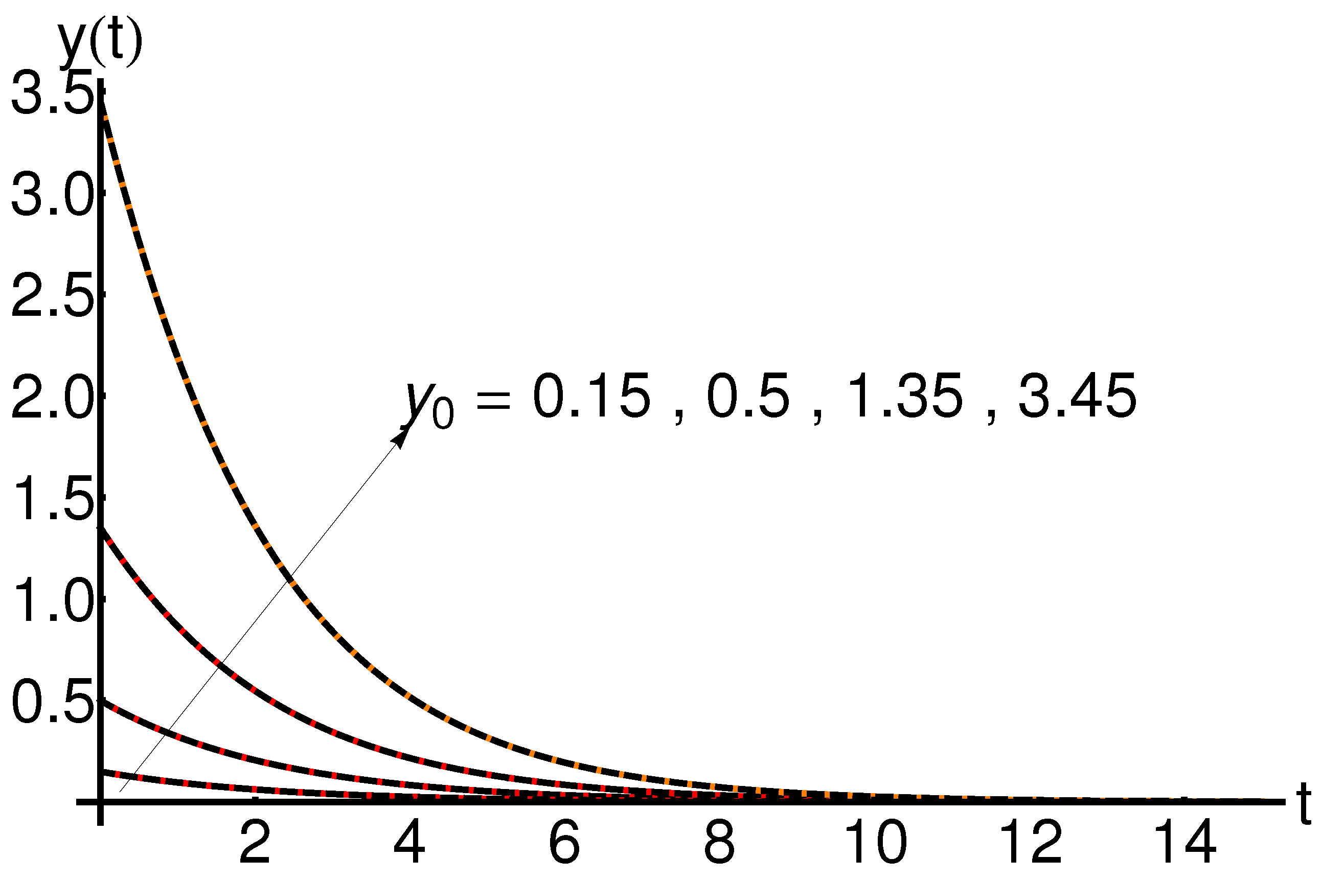 Symmetry 16 00889 g014