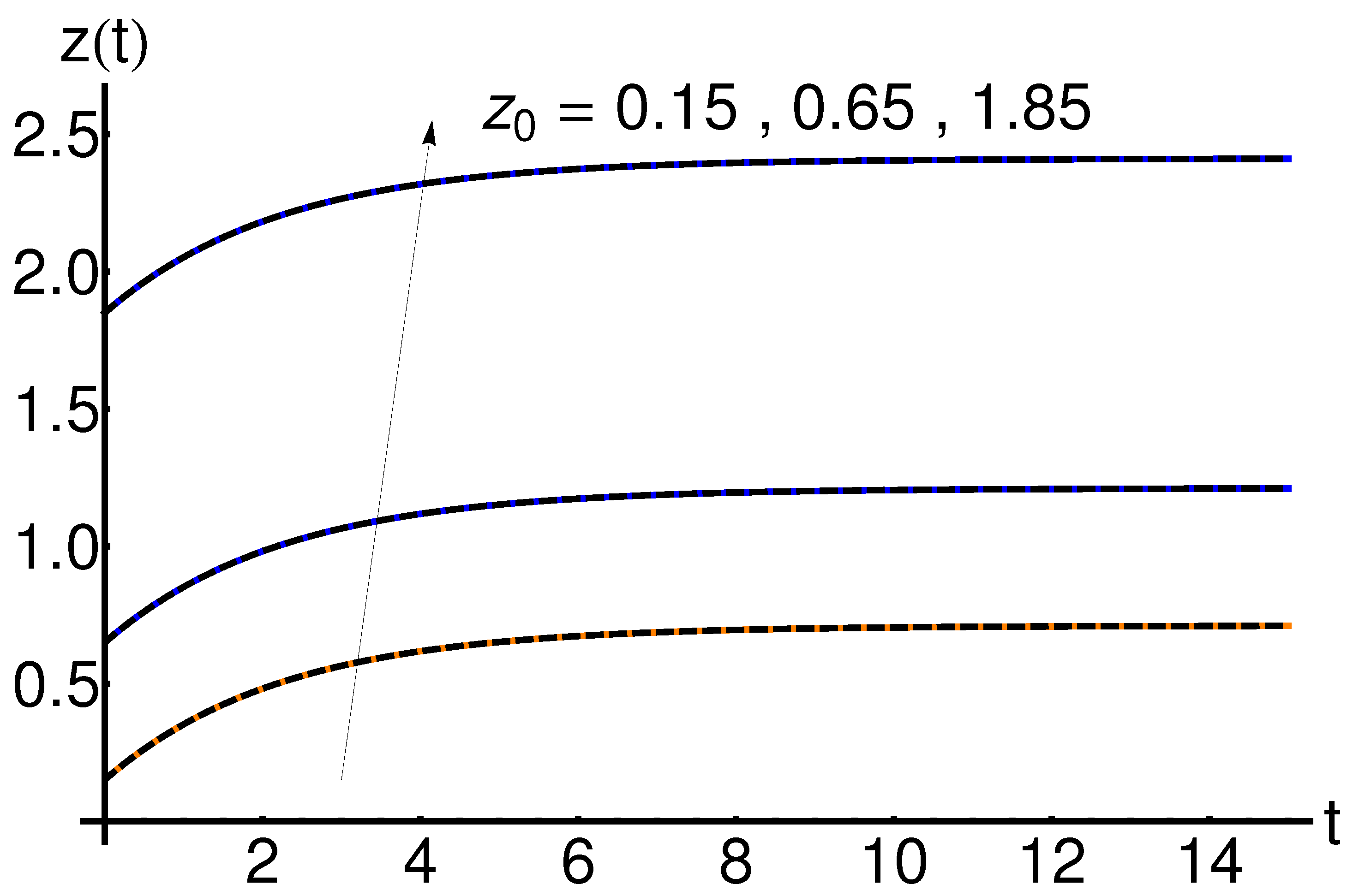 Symmetry 16 00889 g018