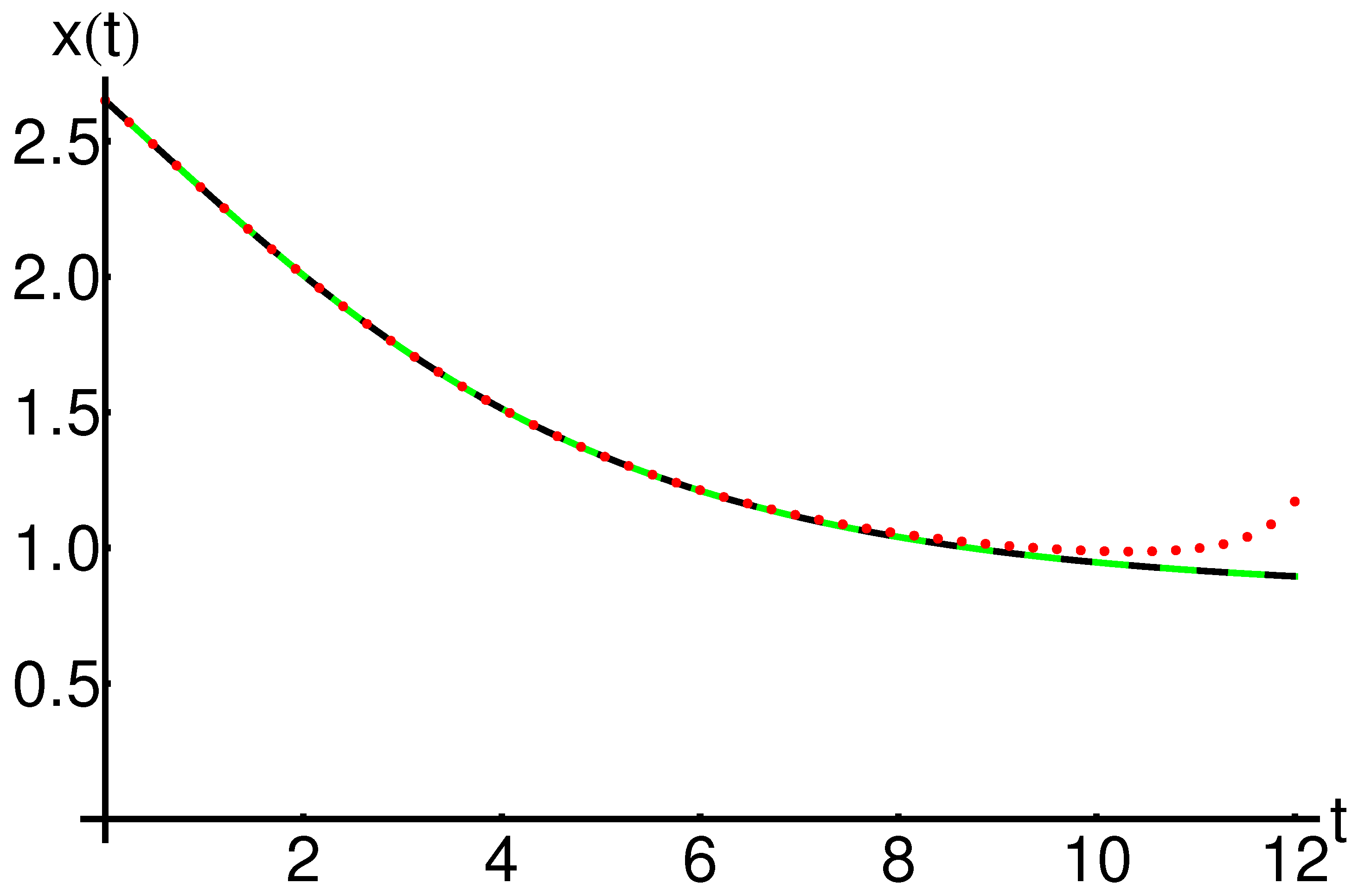 Symmetry 16 00889 g019