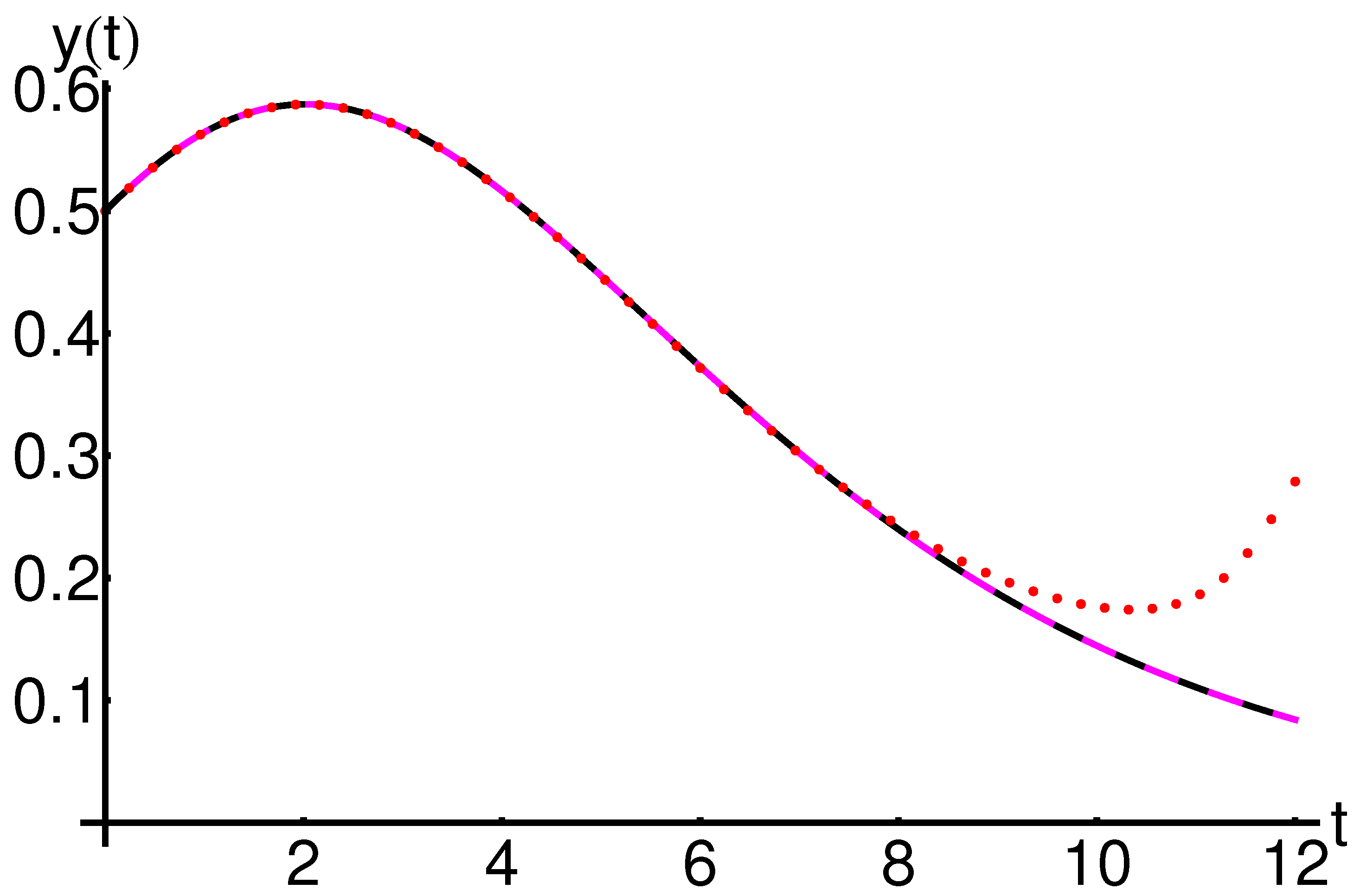 Symmetry 16 00889 g020