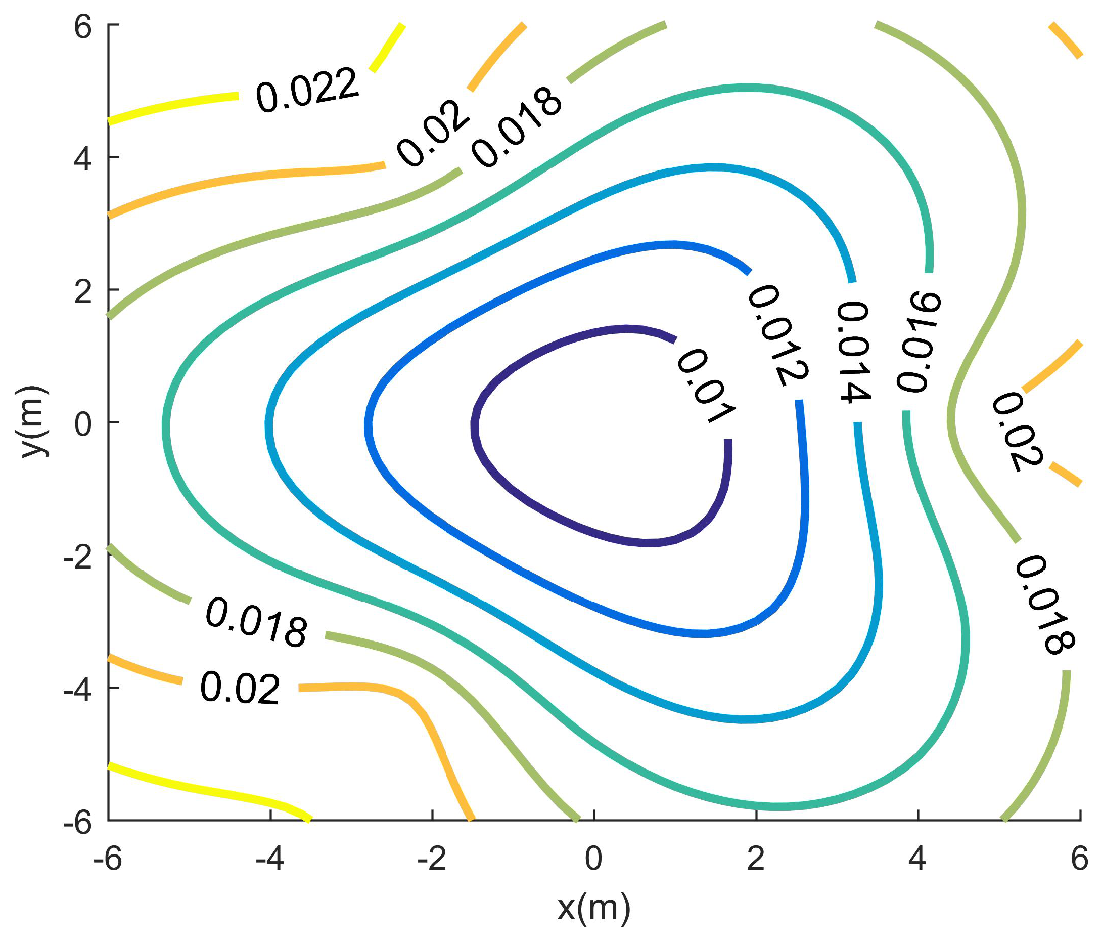 Symmetry 16 00890 g007