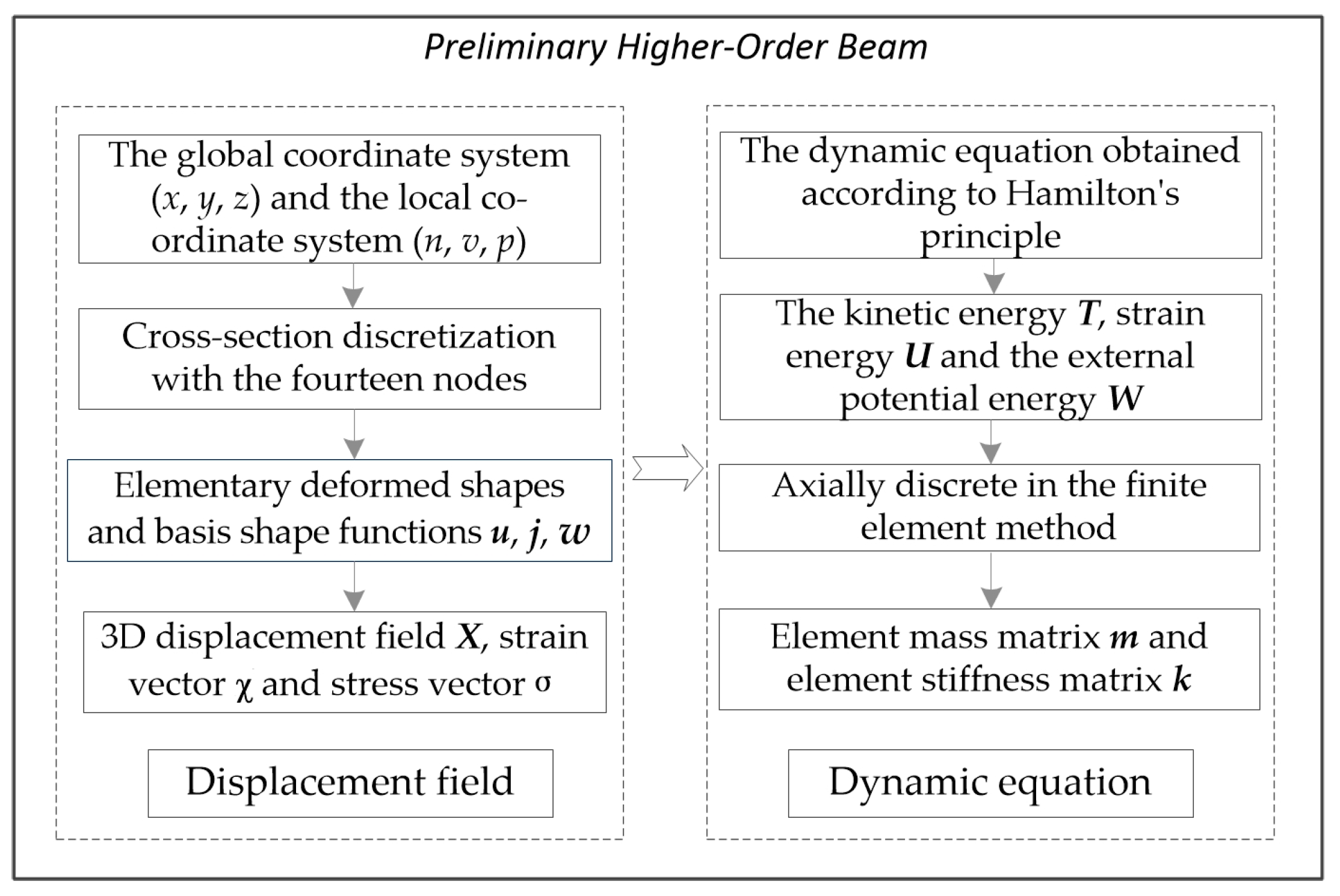 Symmetry 16 00892 g002