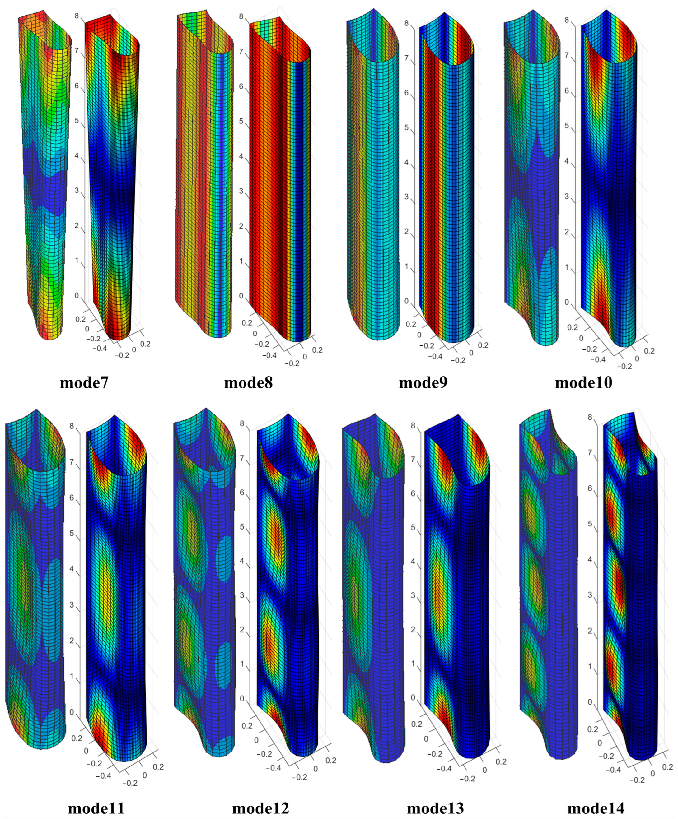 Symmetry 16 00892 g008