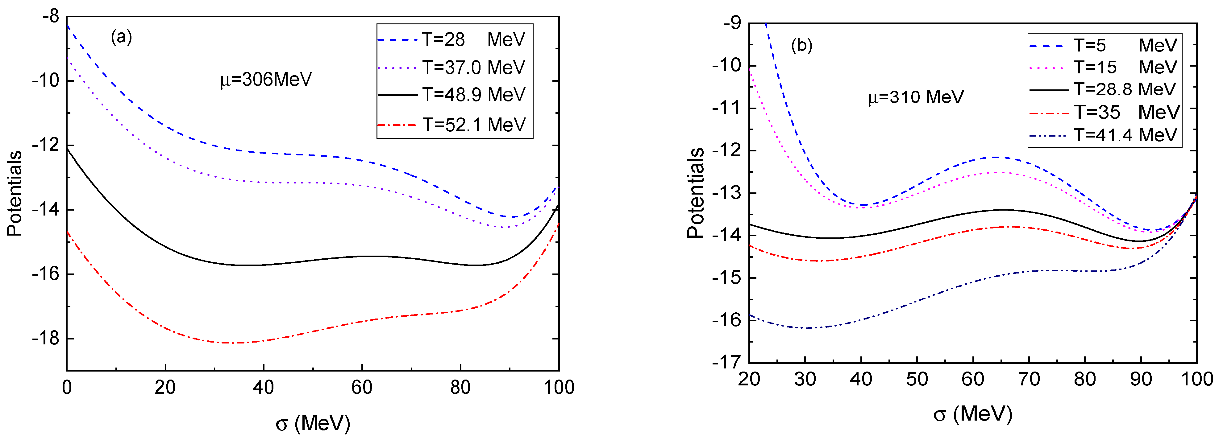 Symmetry 16 00893 g003