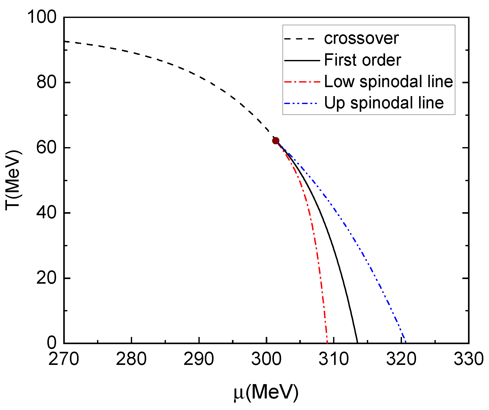 Symmetry 16 00893 g004