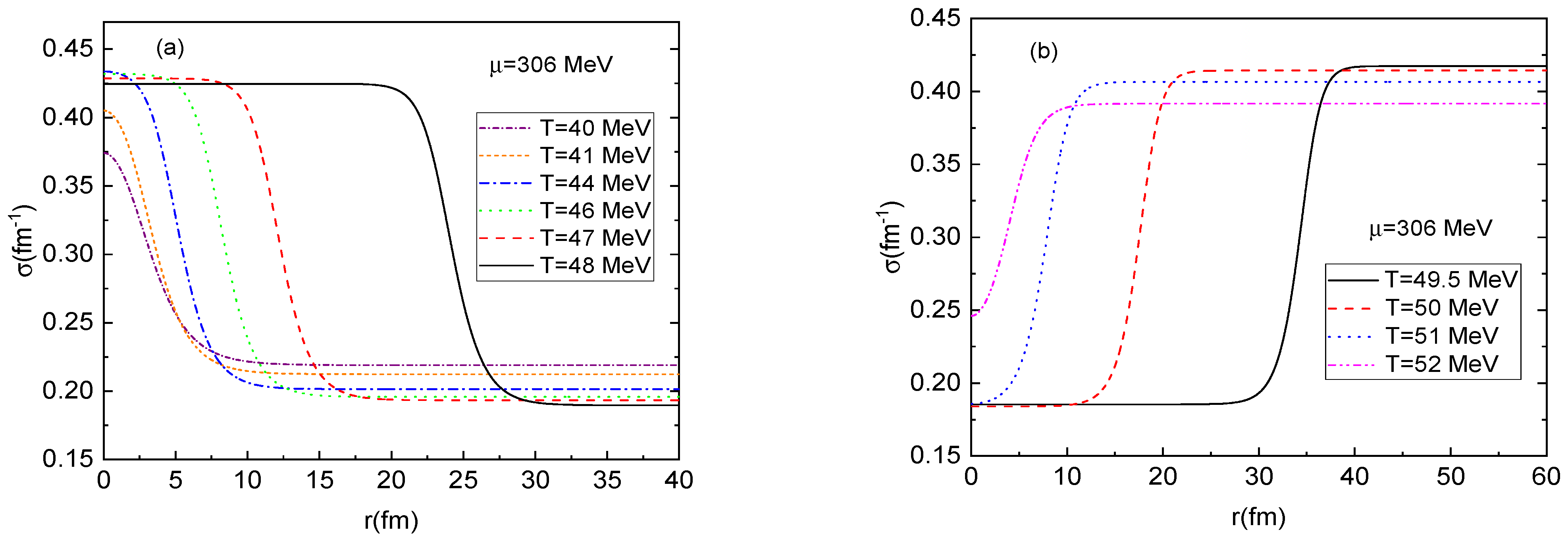 Symmetry 16 00893 g005