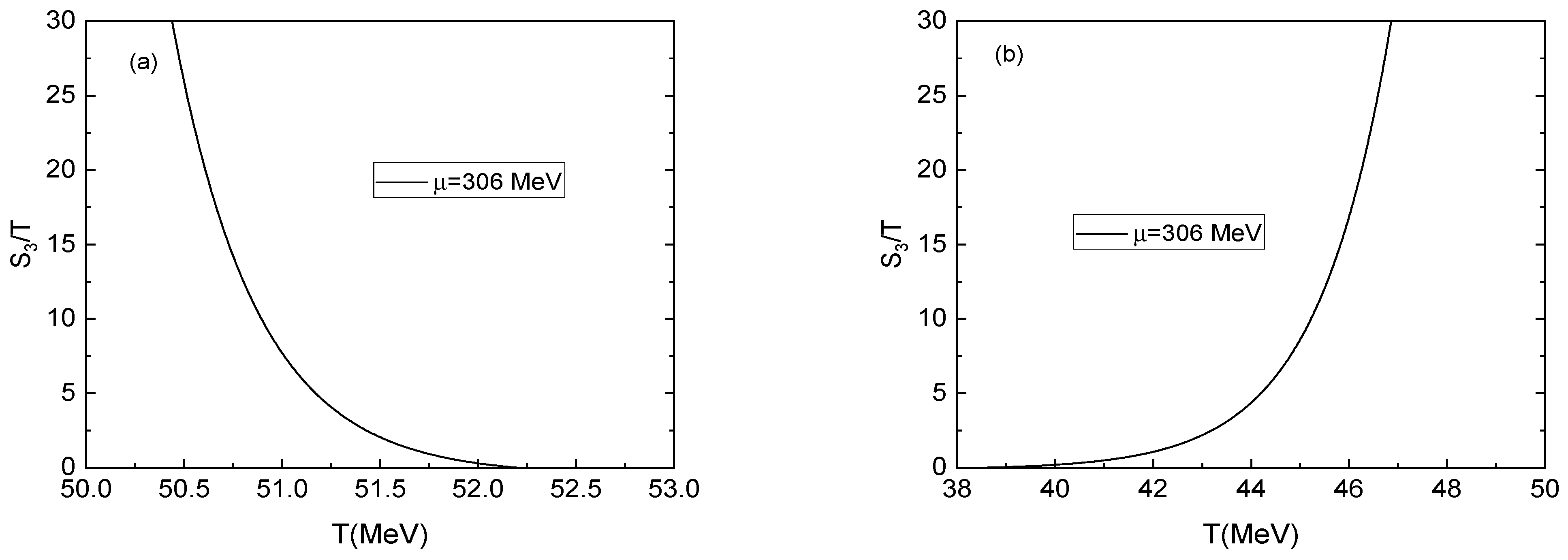 Symmetry 16 00893 g008