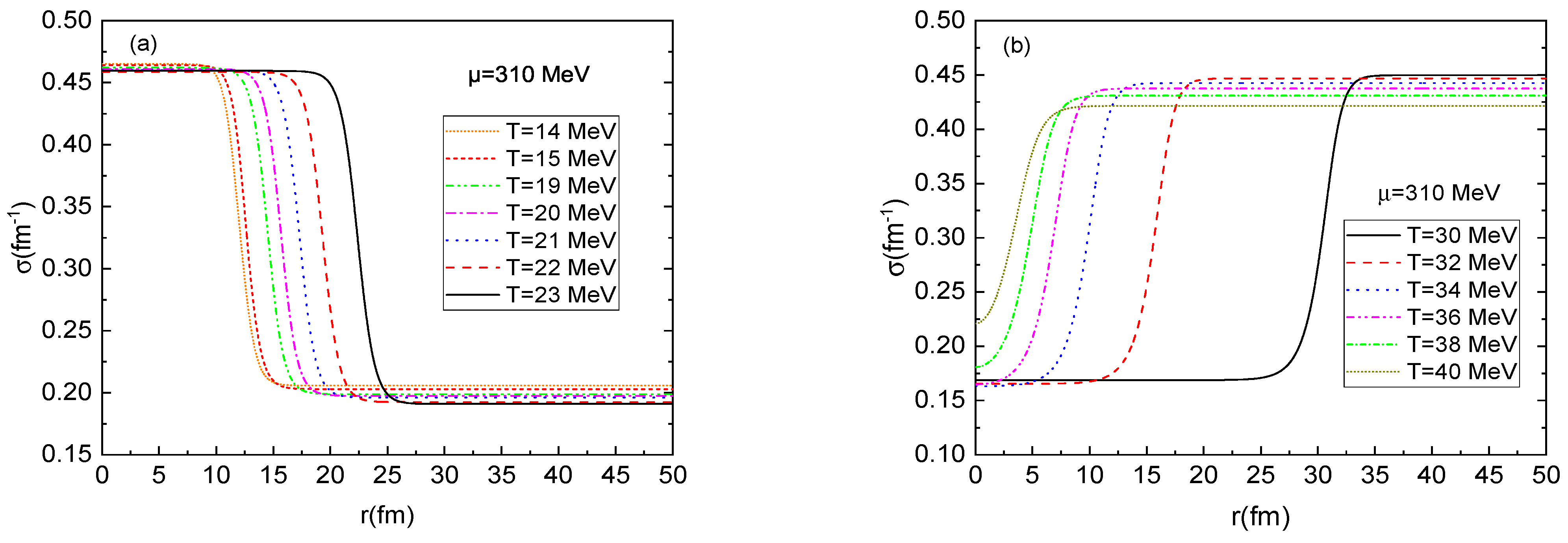 Symmetry 16 00893 g009
