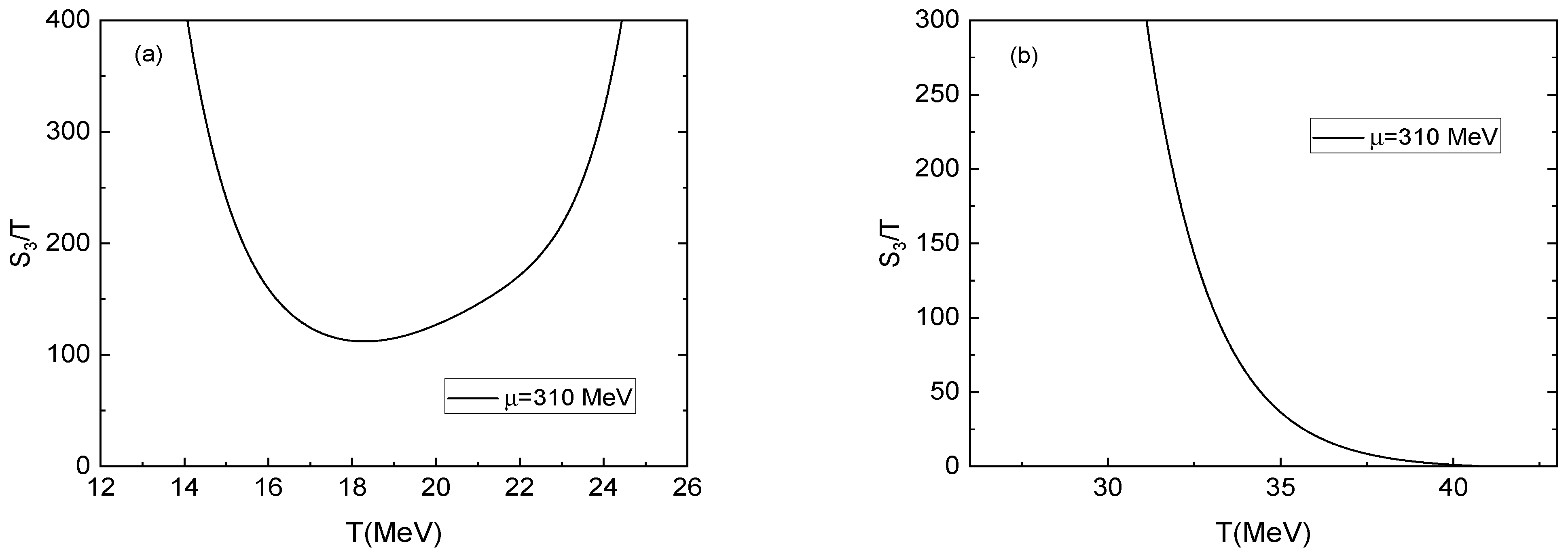 Symmetry 16 00893 g012